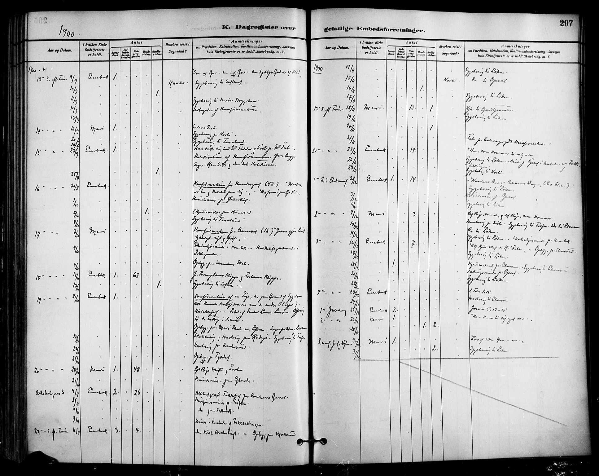 Enebakk prestekontor Kirkebøker, SAO/A-10171c/F/Fa/L0016: Parish register (official) no. I 16, 1883-1898, p. 297