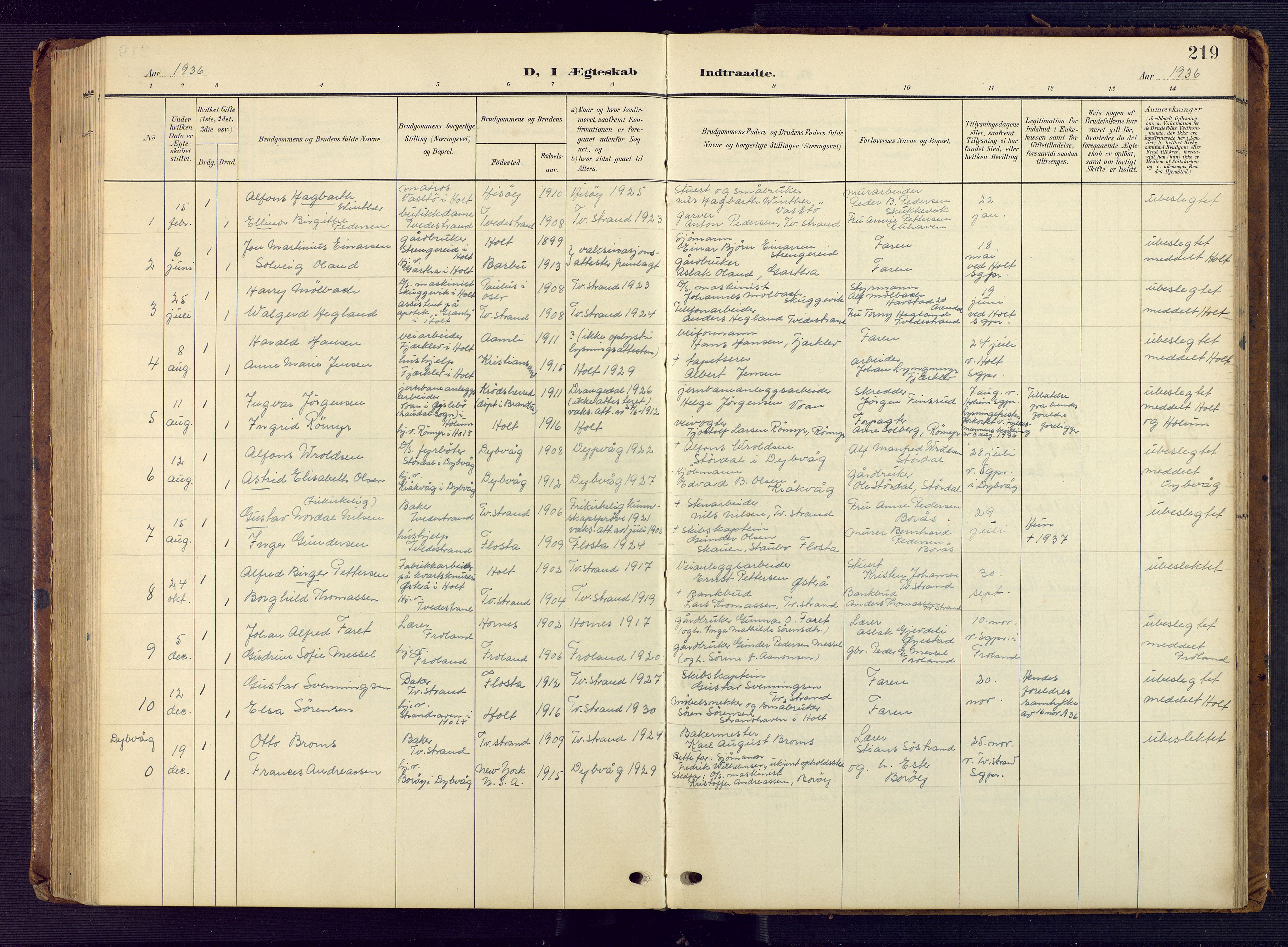 Tvedestrand sokneprestkontor, AV/SAK-1111-0042/F/Fb/L0001: Parish register (copy) no. B 1, 1902-1956, p. 219