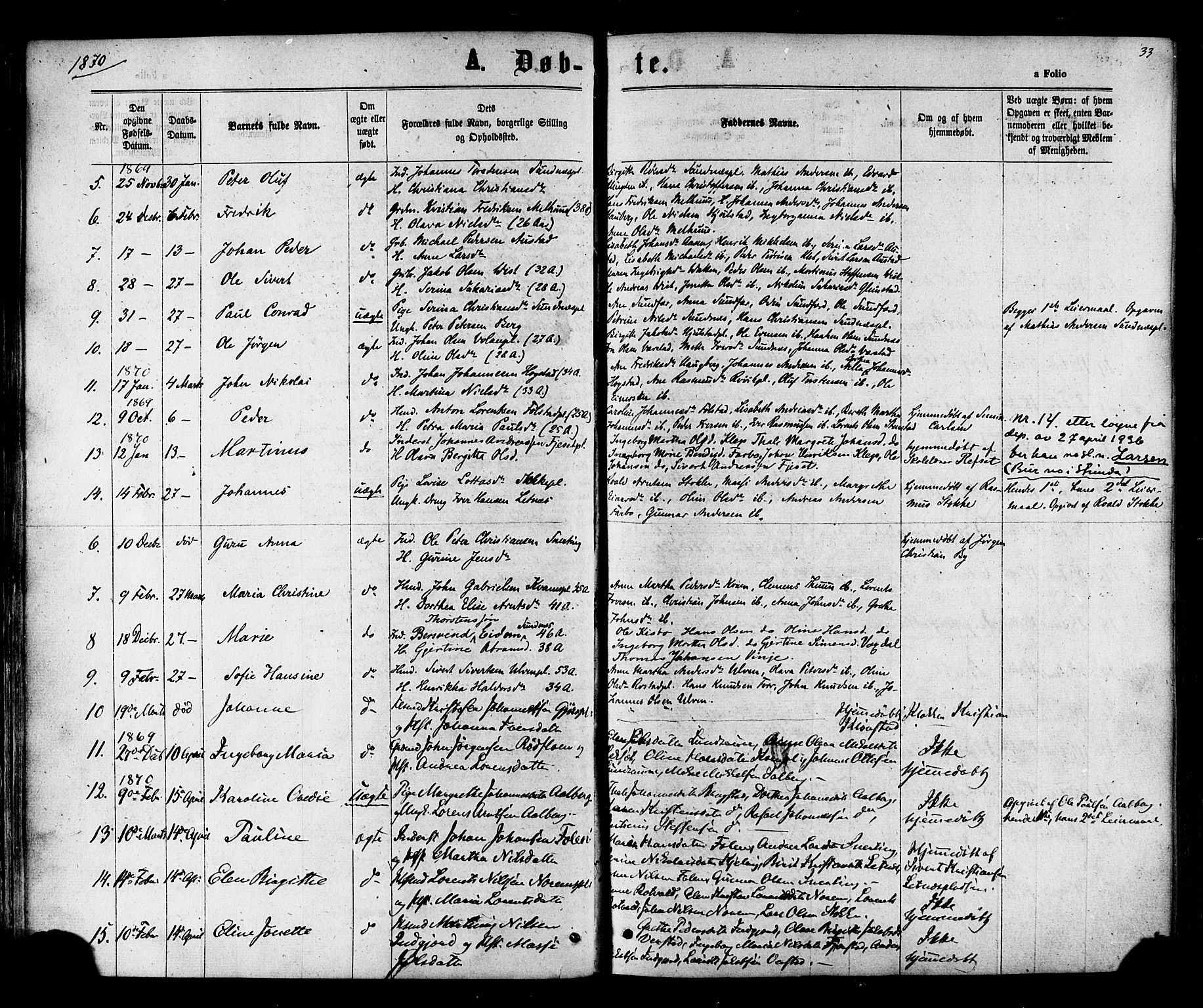 Ministerialprotokoller, klokkerbøker og fødselsregistre - Nord-Trøndelag, SAT/A-1458/730/L0284: Parish register (official) no. 730A09, 1866-1878, p. 33