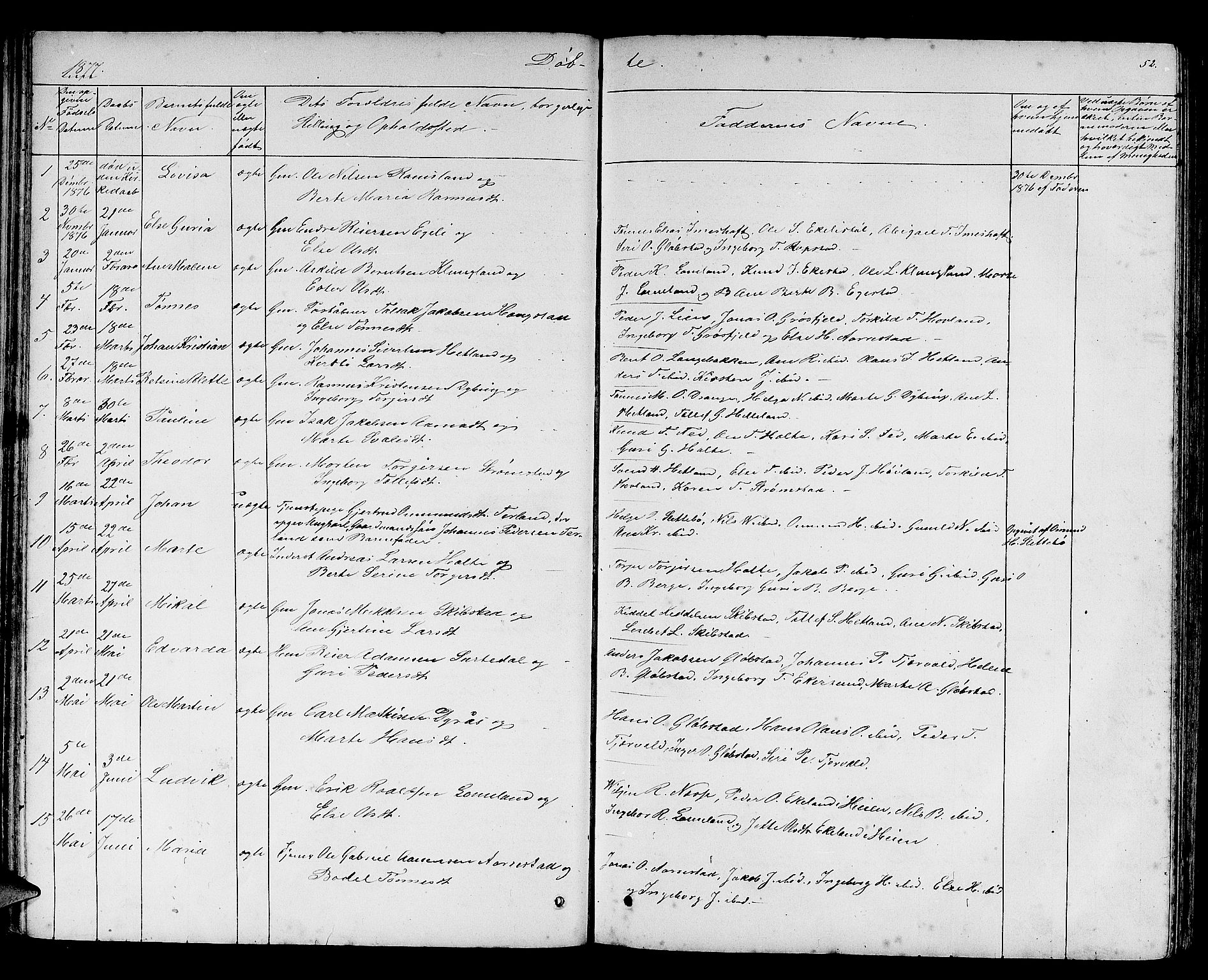 Helleland sokneprestkontor, AV/SAST-A-101810: Parish register (copy) no. B 2, 1848-1886, p. 52