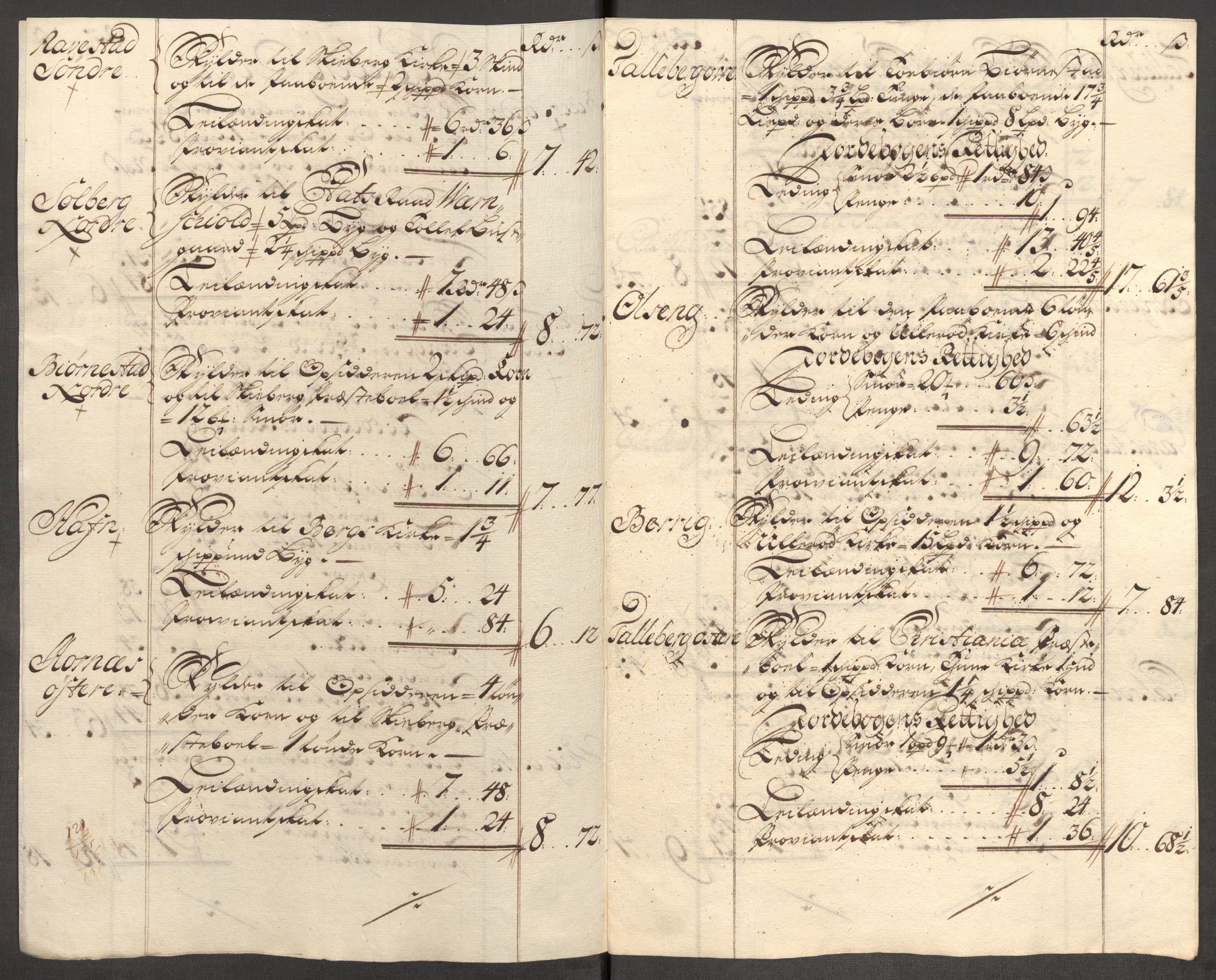 Rentekammeret inntil 1814, Reviderte regnskaper, Fogderegnskap, AV/RA-EA-4092/R01/L0024: Fogderegnskap Idd og Marker, 1717-1718, p. 292