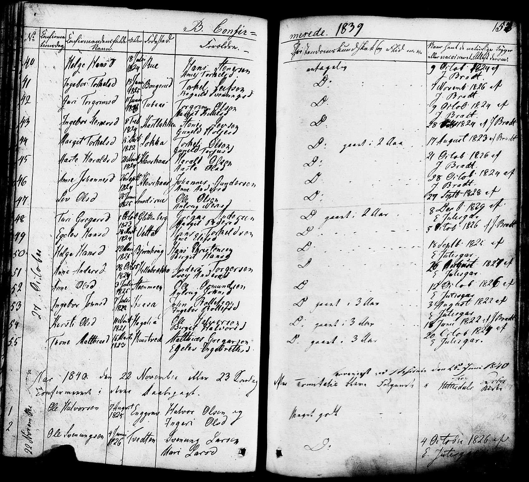 Heddal kirkebøker, SAKO/A-268/F/Fa/L0006: Parish register (official) no. I 6, 1837-1854, p. 153