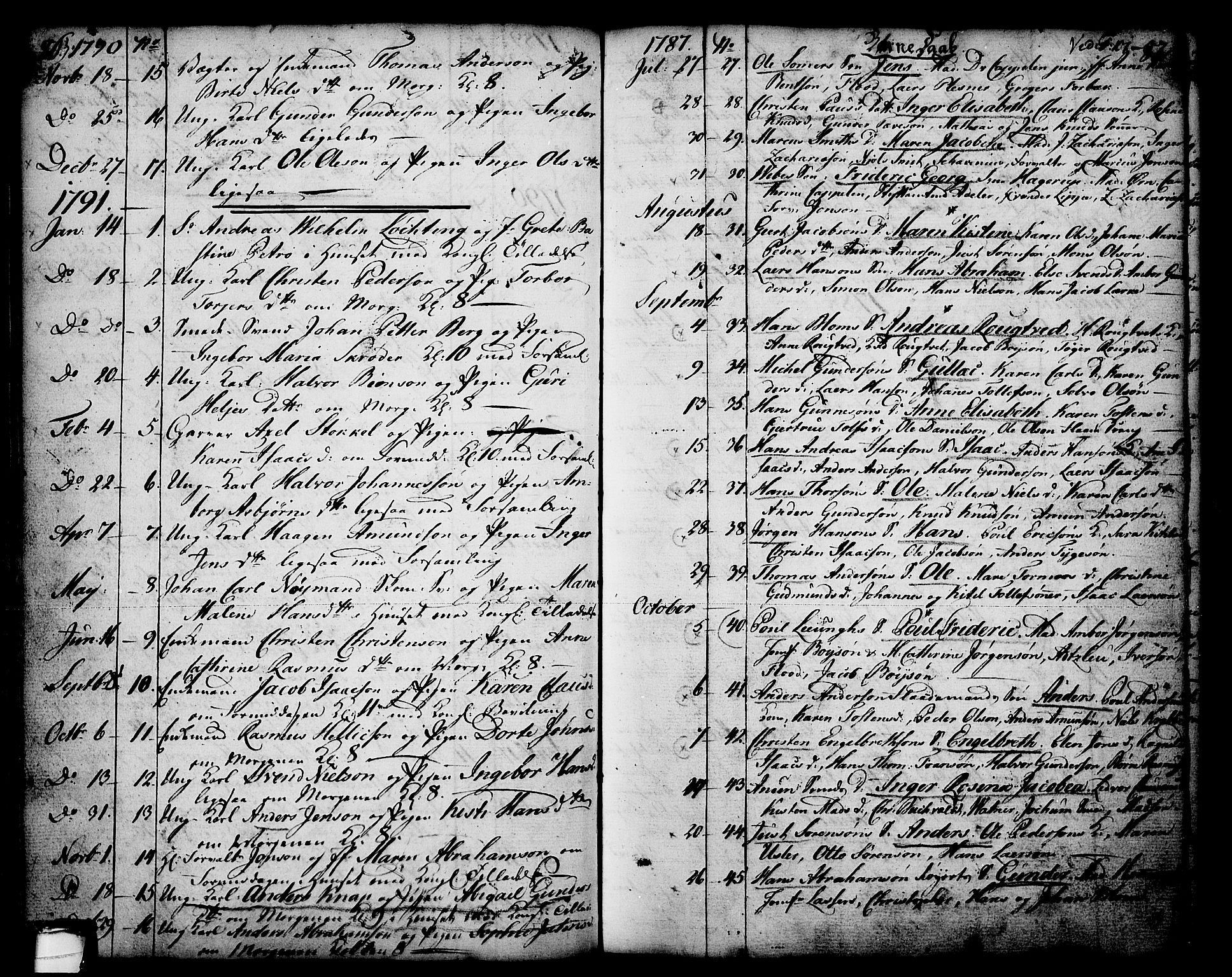 Skien kirkebøker, SAKO/A-302/F/Fa/L0003: Parish register (official) no. 3, 1755-1791, p. 86-87