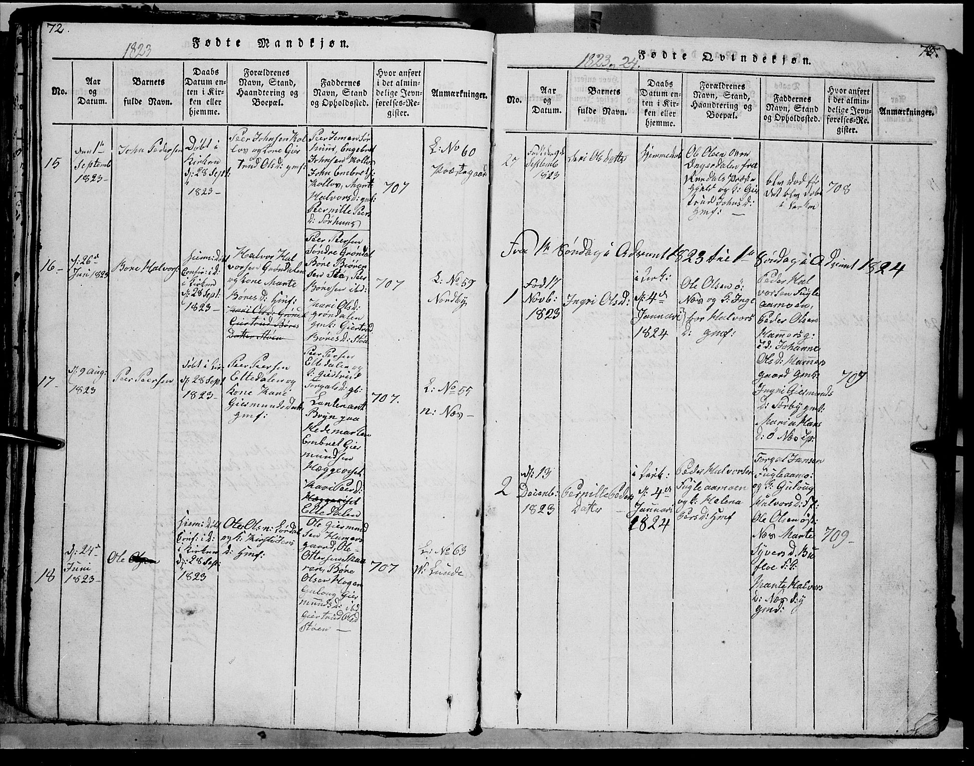 Trysil prestekontor, SAH/PREST-046/H/Ha/Haa/L0003: Parish register (official) no. 3 /1, 1814-1841, p. 72-73