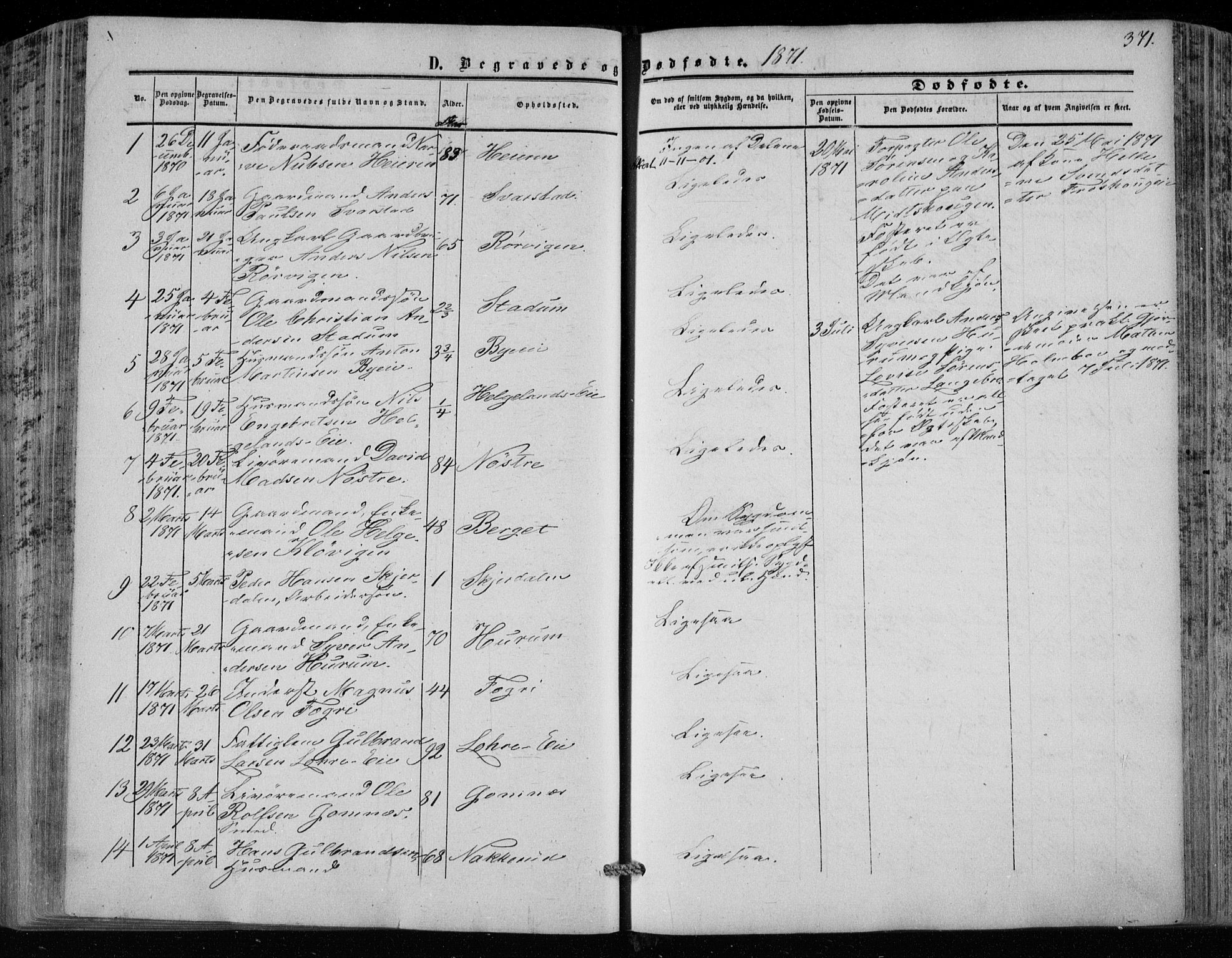 Hole kirkebøker, SAKO/A-228/F/Fa/L0006: Parish register (official) no. I 6, 1852-1872, p. 371