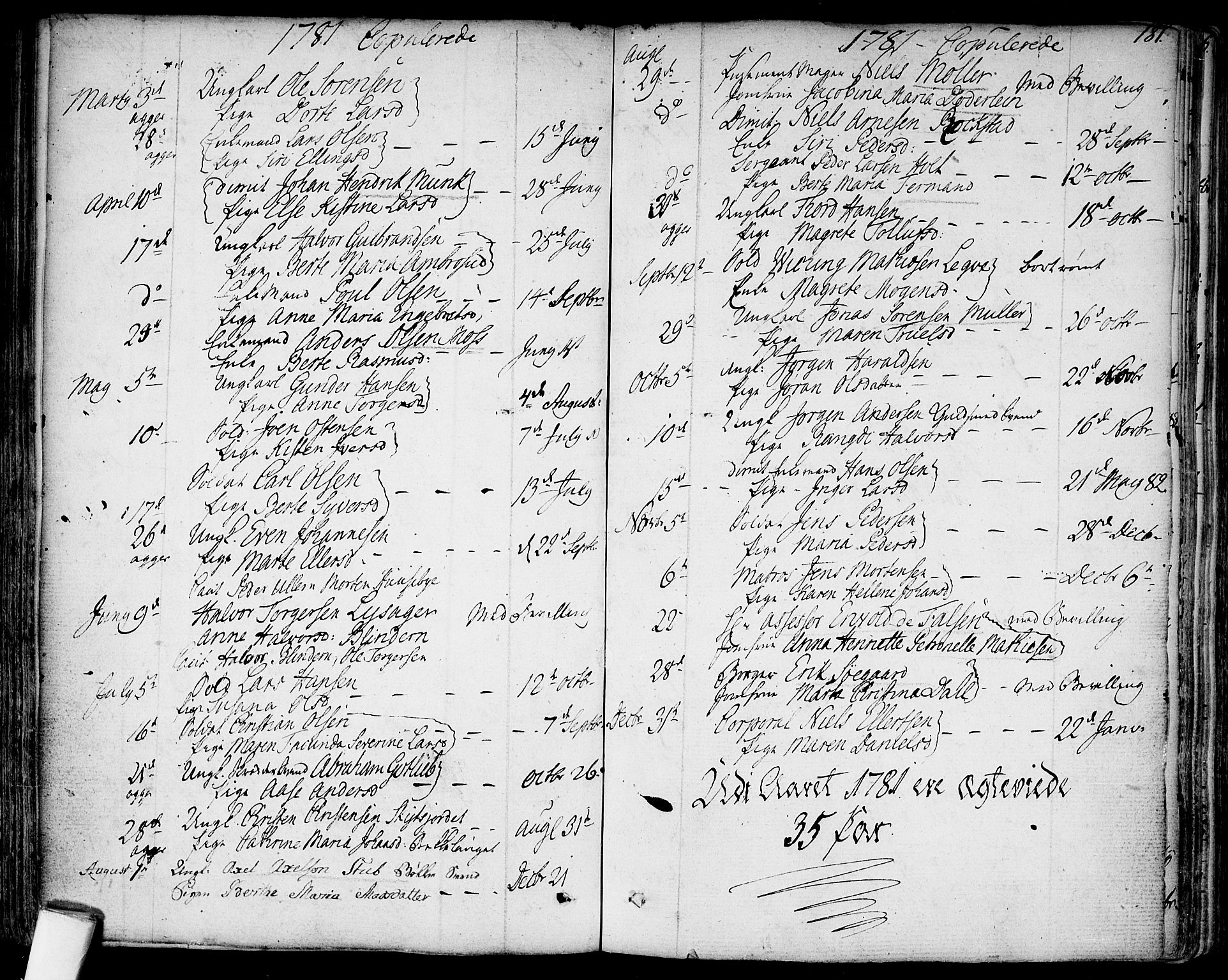 Garnisonsmenigheten Kirkebøker, SAO/A-10846/F/Fa/L0003: Parish register (official) no. 3, 1777-1809, p. 181