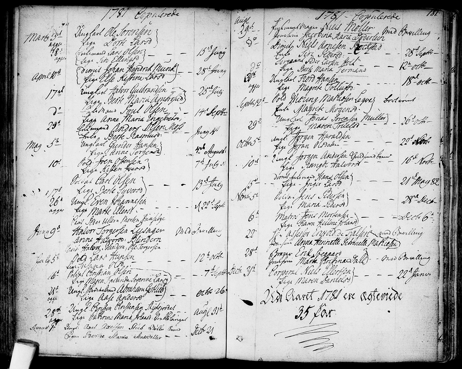 Garnisonsmenigheten Kirkebøker, AV/SAO-A-10846/F/Fa/L0003: Parish register (official) no. 3, 1777-1809, p. 181