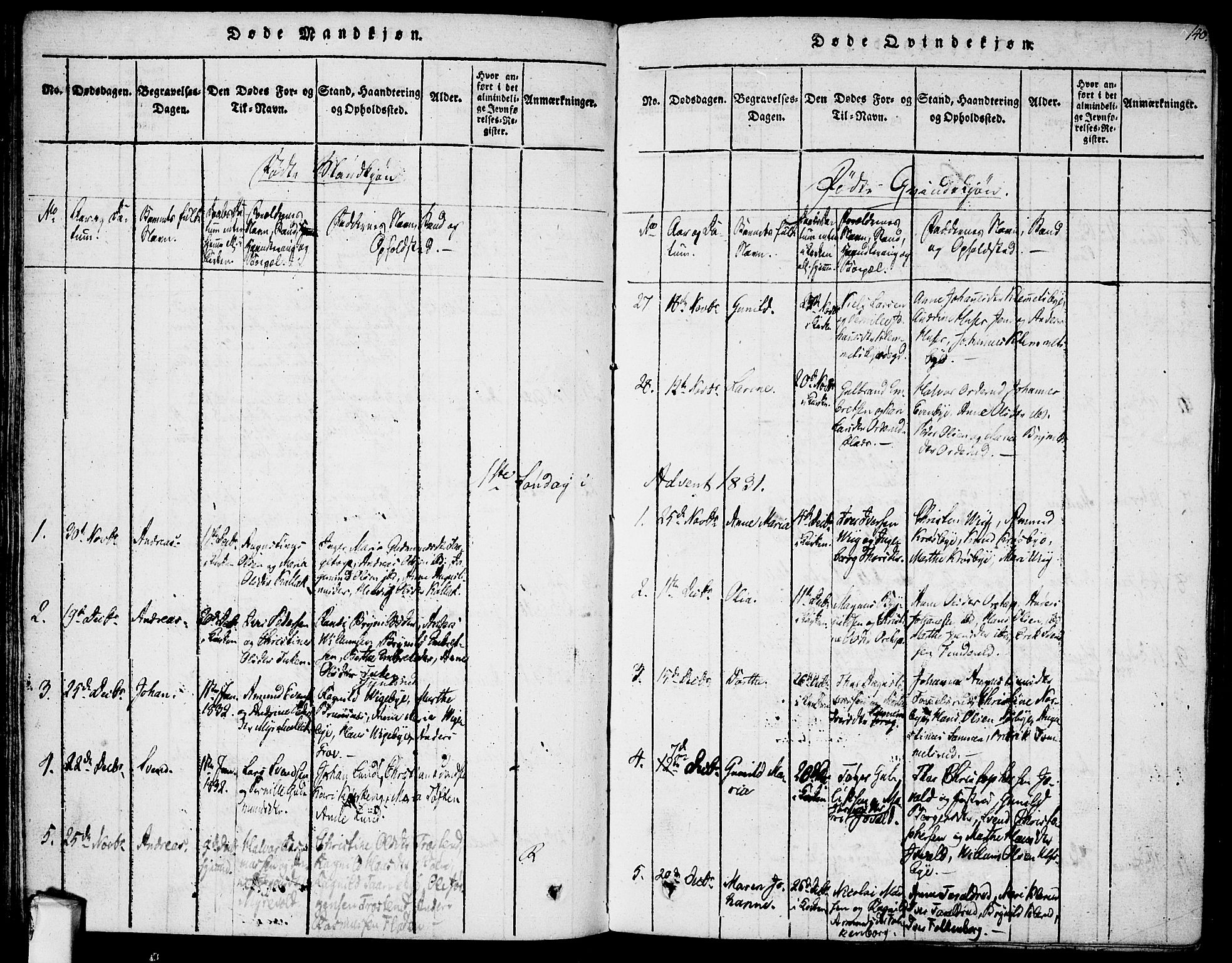 Rødenes prestekontor Kirkebøker, AV/SAO-A-2005/F/Fa/L0004: Parish register (official) no. I 4, 1814-1838, p. 140