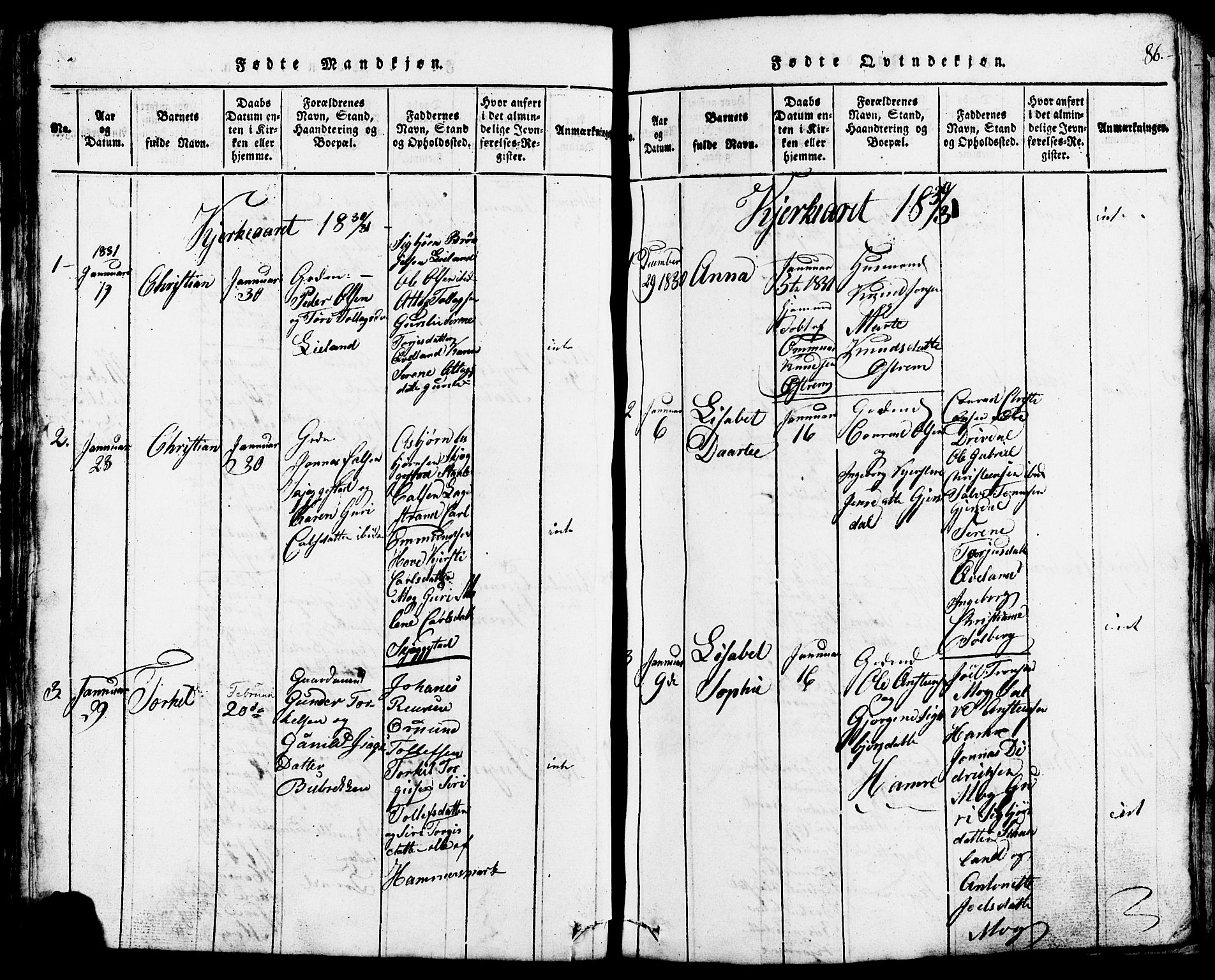 Lund sokneprestkontor, SAST/A-101809/S07/L0002: Parish register (copy) no. B 2, 1816-1832, p. 86