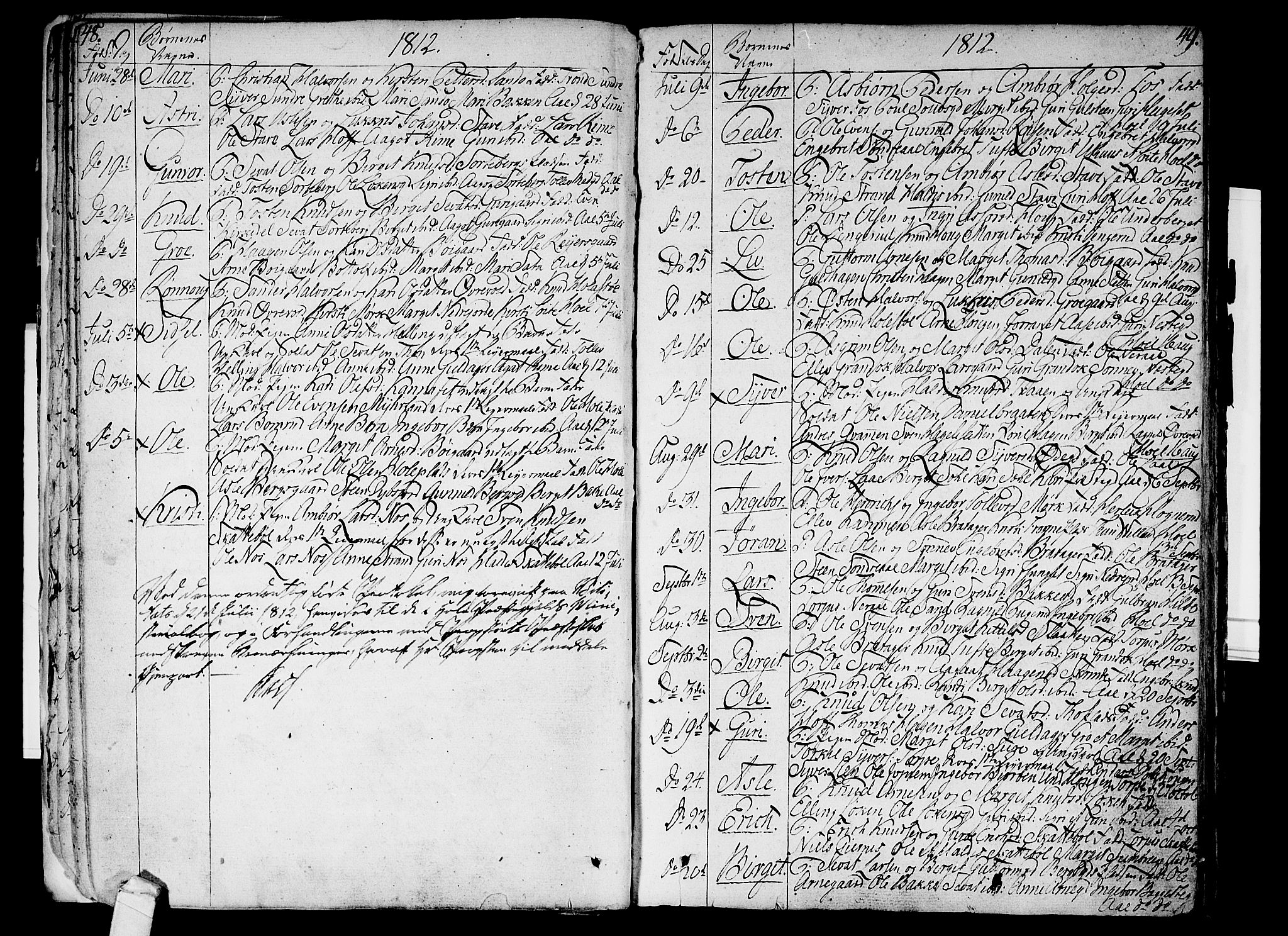 Ål kirkebøker, AV/SAKO-A-249/F/Fa/L0003: Parish register (official) no. I 3, 1807-1814, p. 48-49