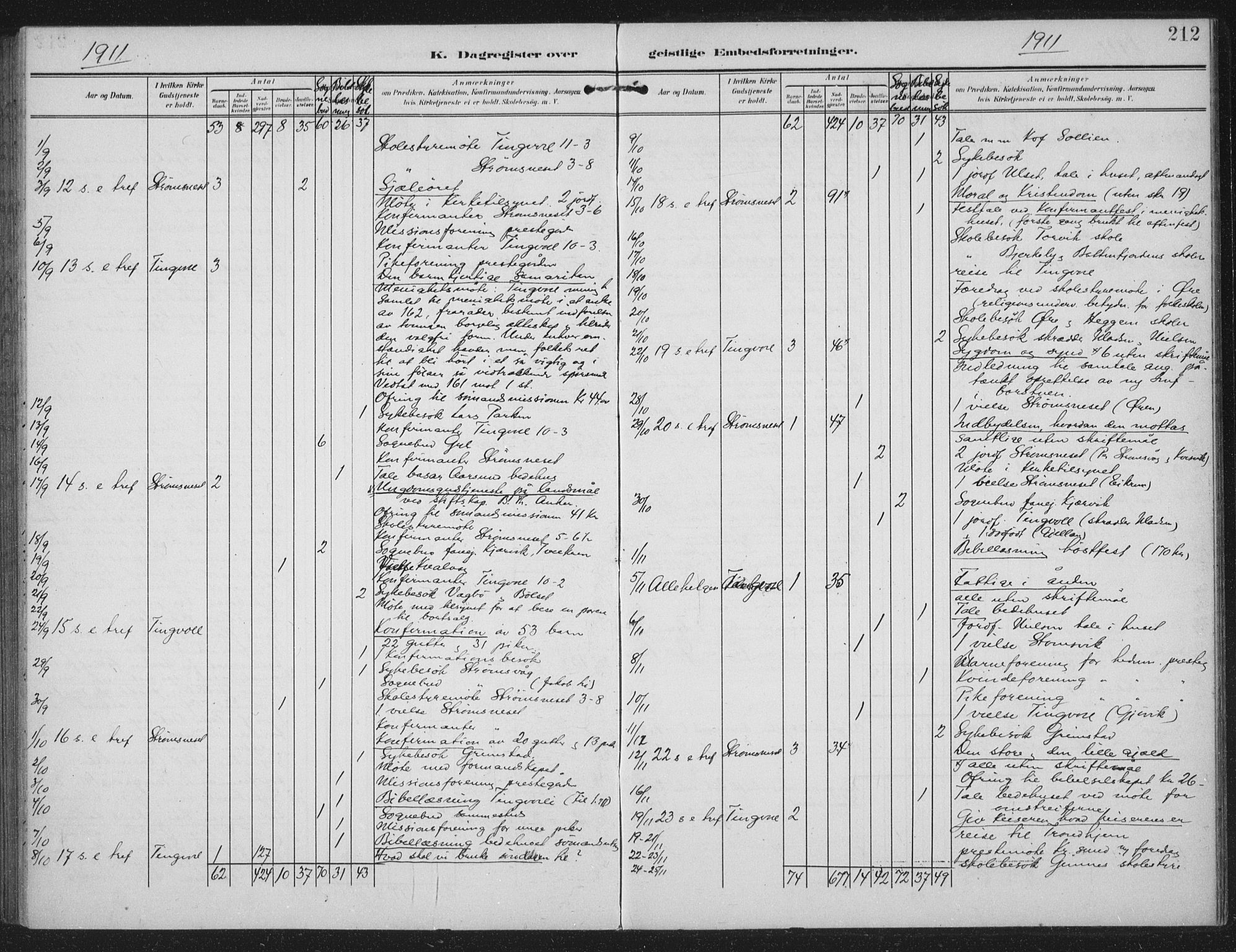 Ministerialprotokoller, klokkerbøker og fødselsregistre - Møre og Romsdal, AV/SAT-A-1454/586/L0989: Parish register (official) no. 586A15, 1906-1915, p. 212