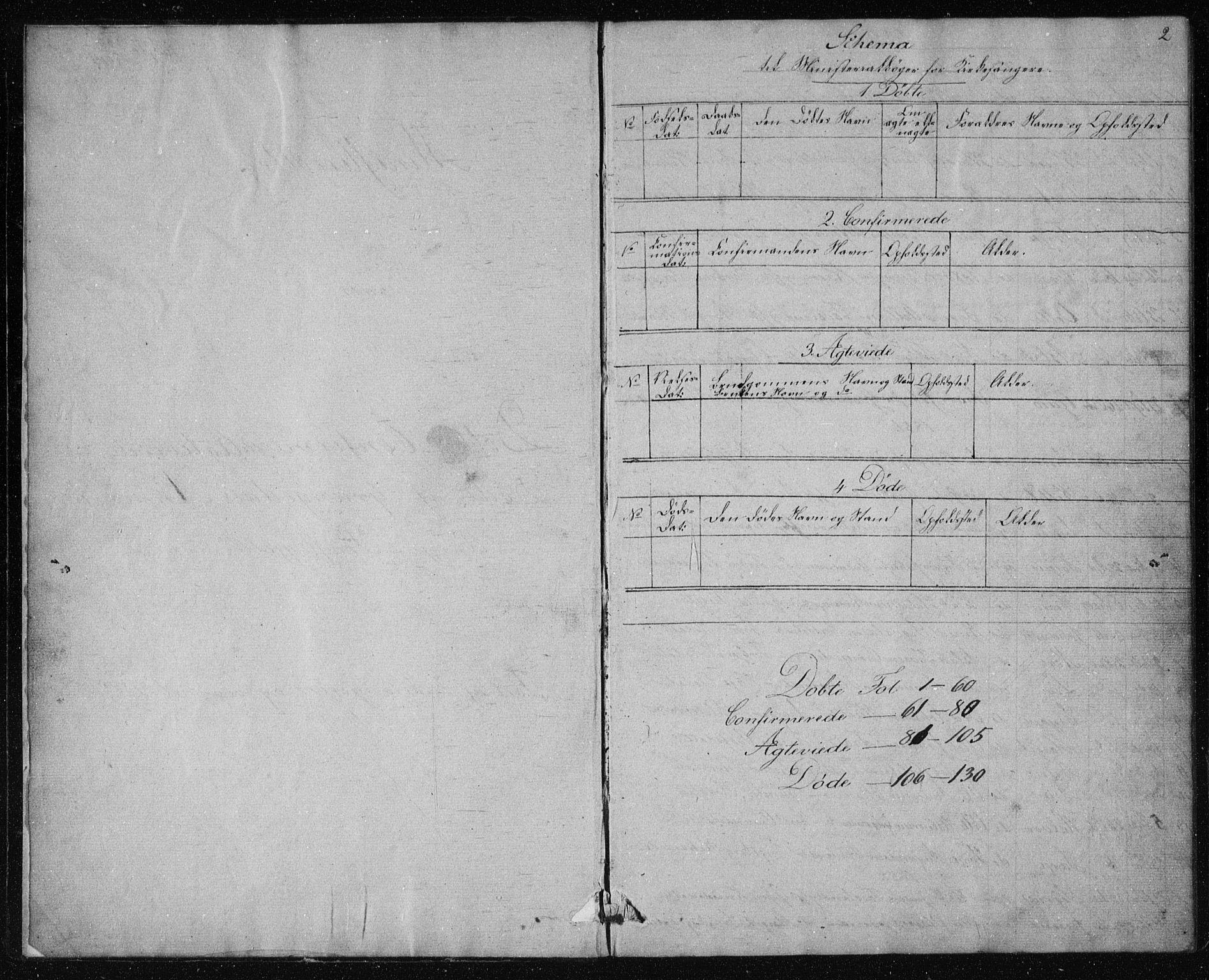Vinje kirkebøker, AV/SAKO-A-312/G/Gc/L0001: Parish register (copy) no. III 1, 1850-1893, p. 2