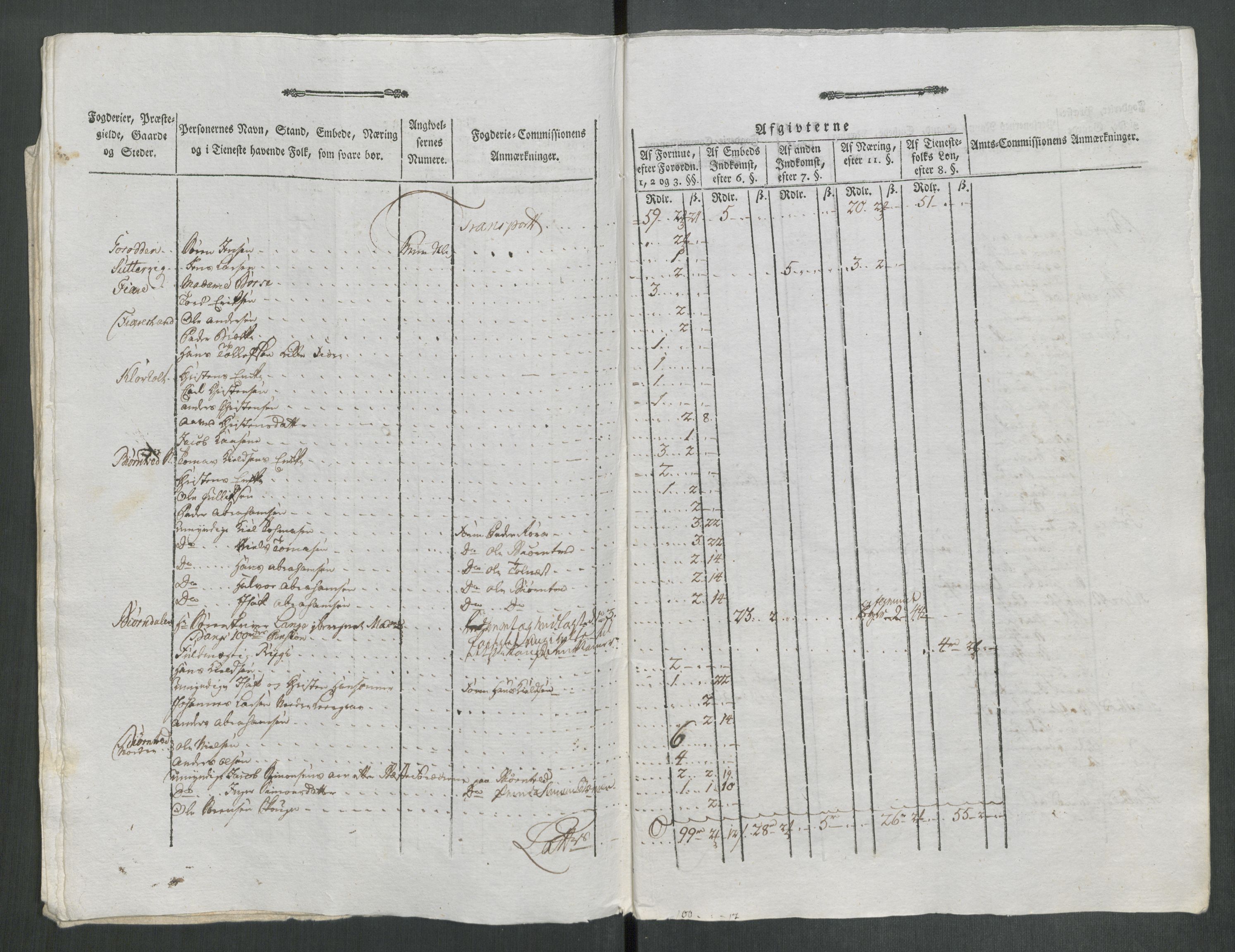 Rentekammeret inntil 1814, Reviderte regnskaper, Mindre regnskaper, AV/RA-EA-4068/Rf/Rfe/L0028: Nedre Romerike fogderi. Nedre Telemark og Bamle fogderi, Nordhordland og Voss fogderi, 1789, p. 309