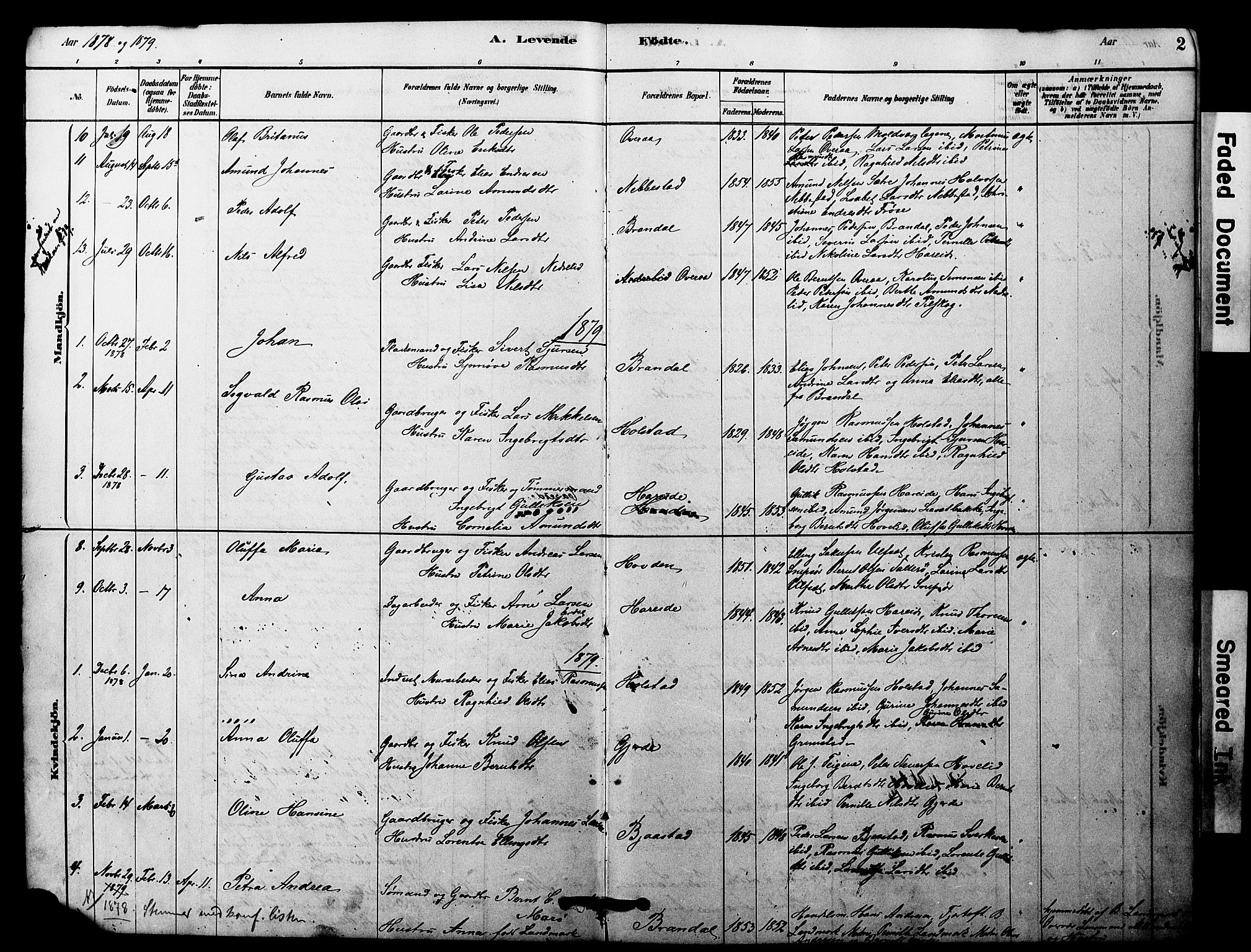 Ministerialprotokoller, klokkerbøker og fødselsregistre - Møre og Romsdal, SAT/A-1454/510/L0122: Parish register (official) no. 510A02, 1878-1897, p. 2