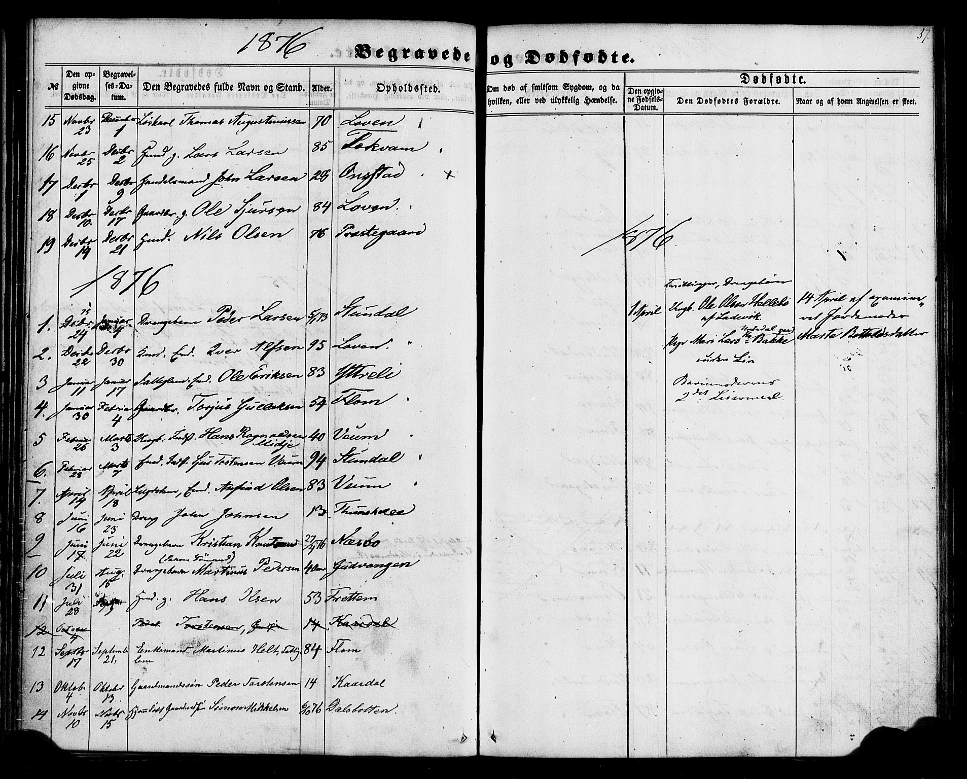 Aurland sokneprestembete, SAB/A-99937/H/Ha/Haa/L0011: Parish register (official) no. A 11, 1857-1879, p. 37