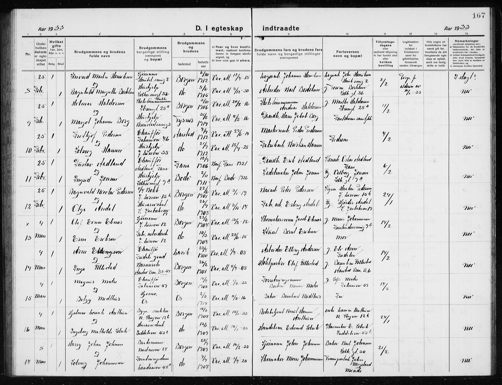 Årstad Sokneprestembete, AV/SAB-A-79301/H/Hab/L0020: Parish register (copy) no. C  2, 1920-1935, p. 167