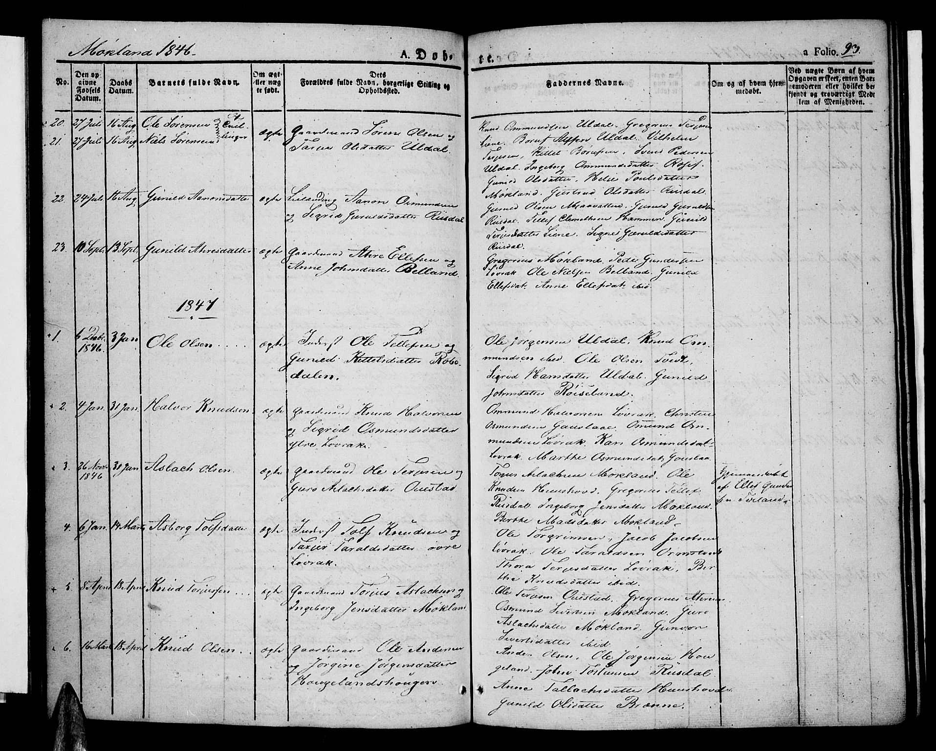Åmli sokneprestkontor, SAK/1111-0050/F/Fa/Fac/L0007: Parish register (official) no. A 7 /2, 1829-1851, p. 93