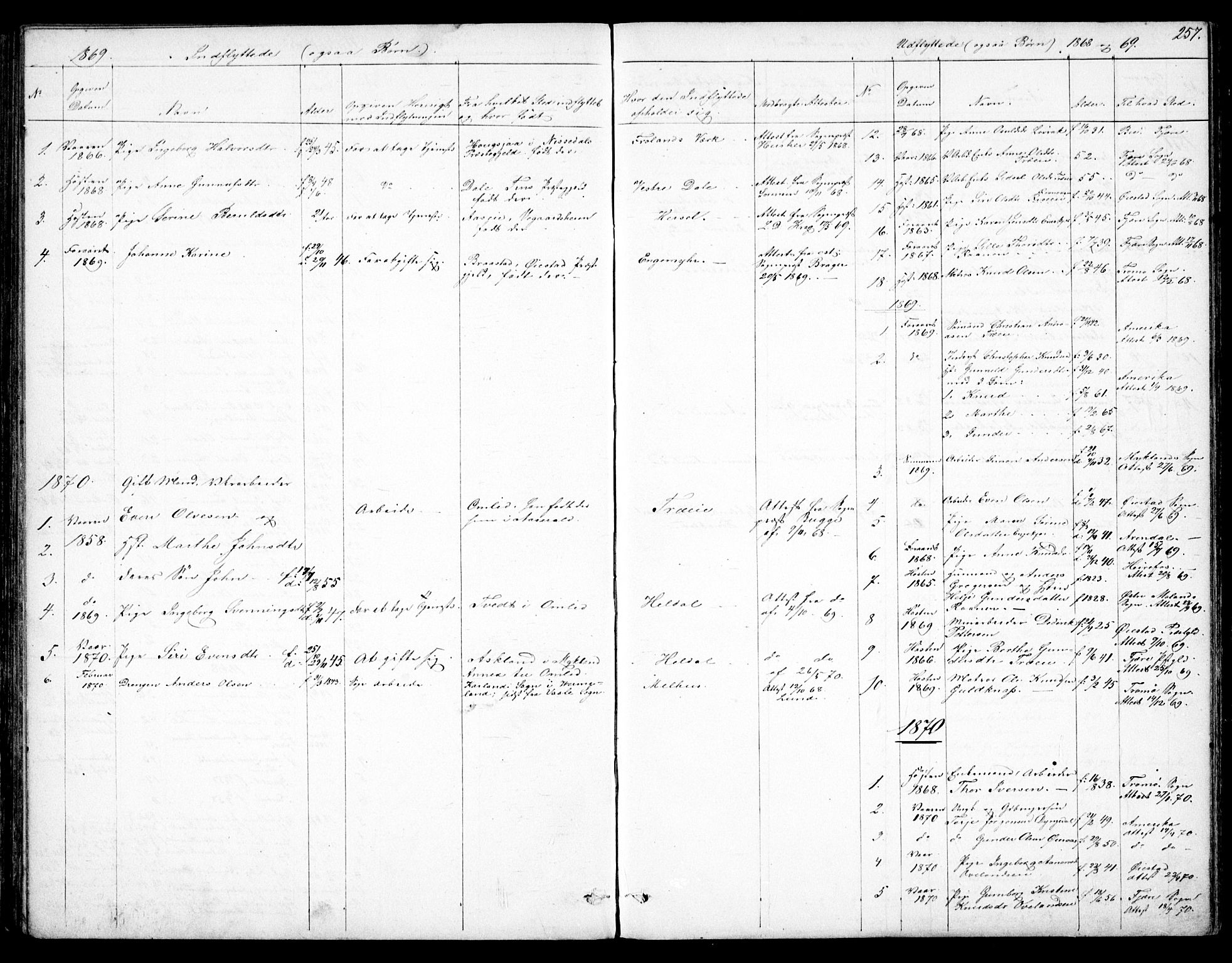 Froland sokneprestkontor, SAK/1111-0013/F/Fb/L0008: Parish register (copy) no. B 8, 1843-1875, p. 257