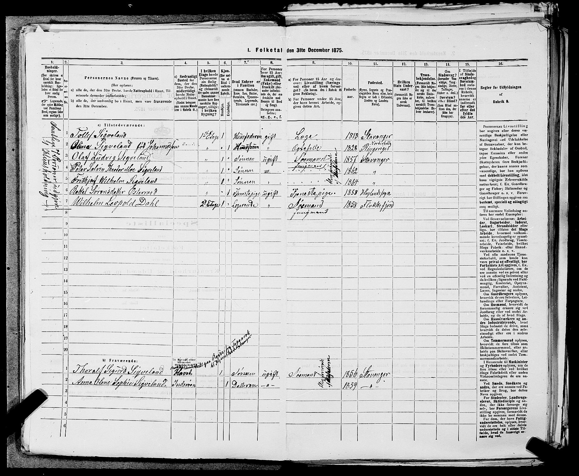 SAST, 1875 census for 1103 Stavanger, 1875, p. 2555