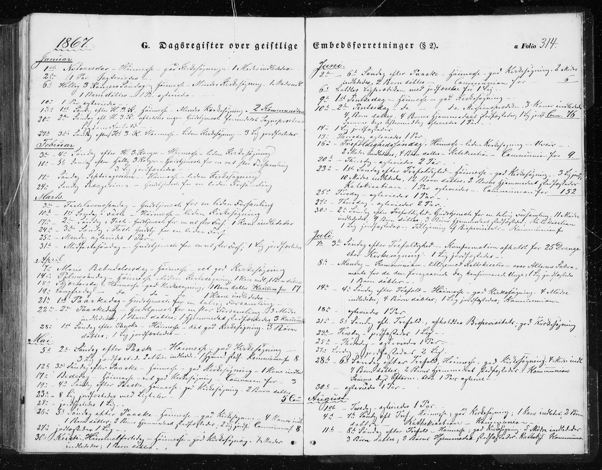 Ministerialprotokoller, klokkerbøker og fødselsregistre - Nordland, SAT/A-1459/801/L0028: Parish register (copy) no. 801C03, 1855-1867, p. 314