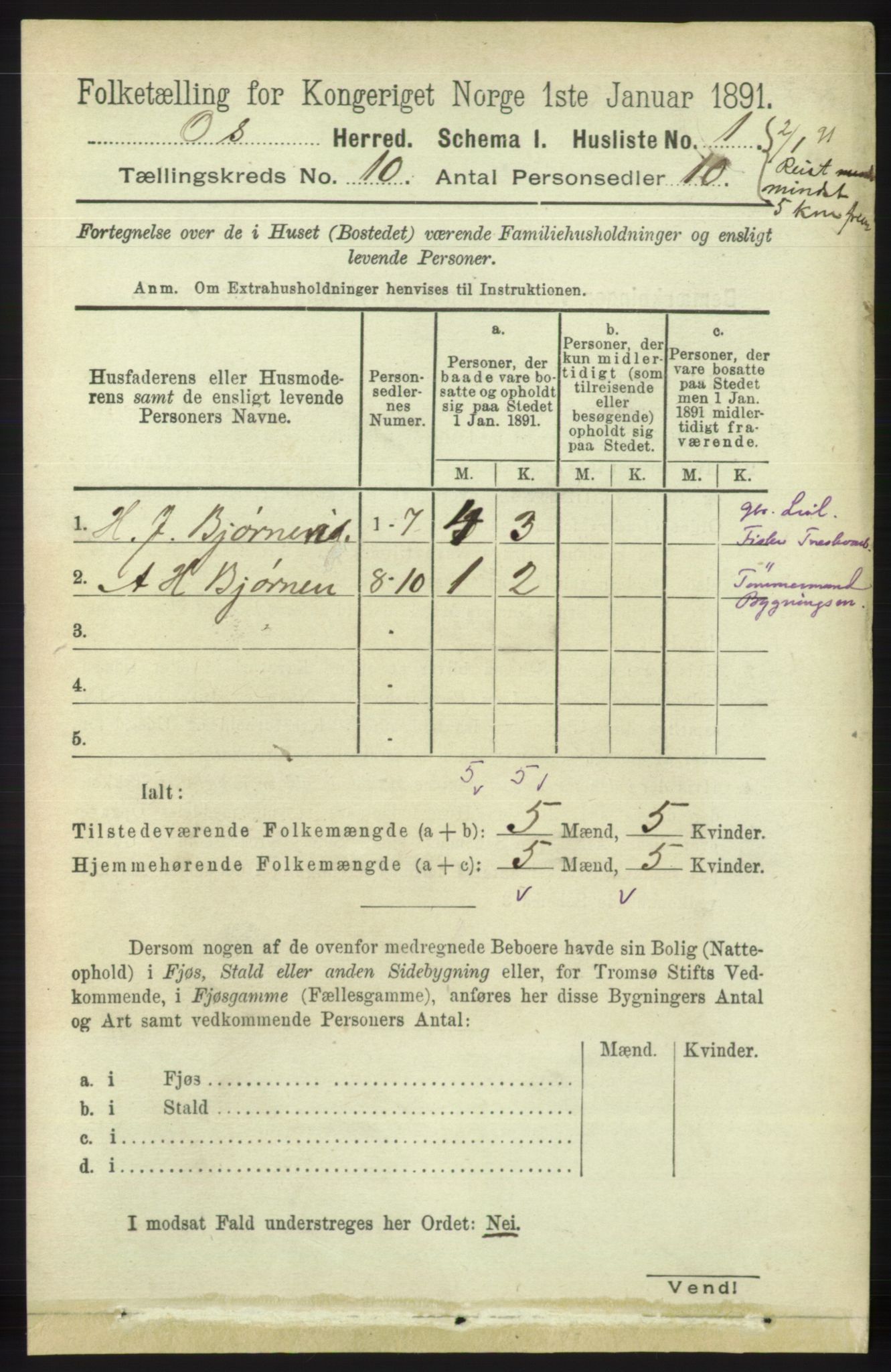 RA, 1891 census for 1243 Os, 1891, p. 2215