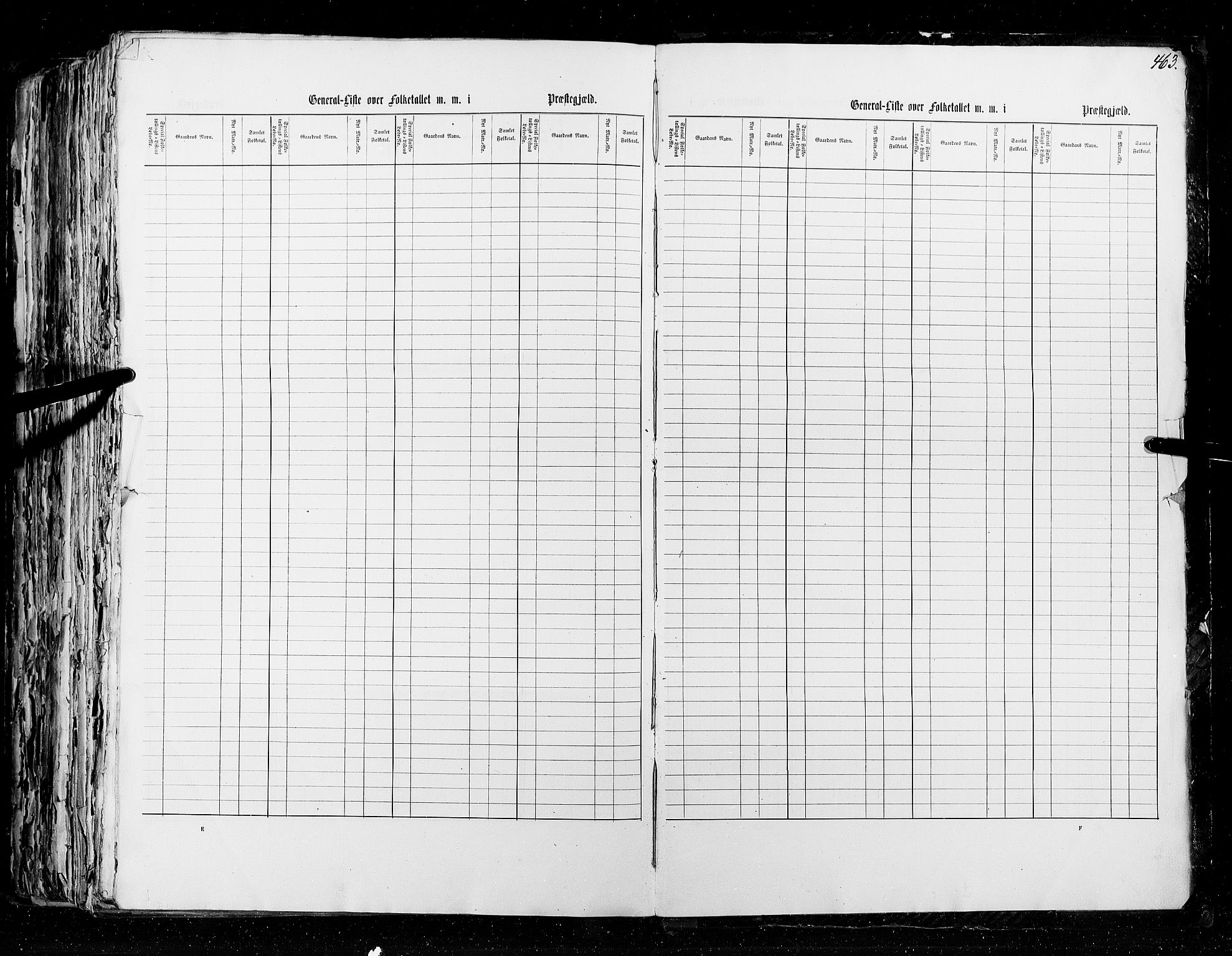 RA, Census 1855, vol. 5: Nordre Bergenhus amt, Romsdal amt og Søndre Trondhjem amt, 1855, p. 463