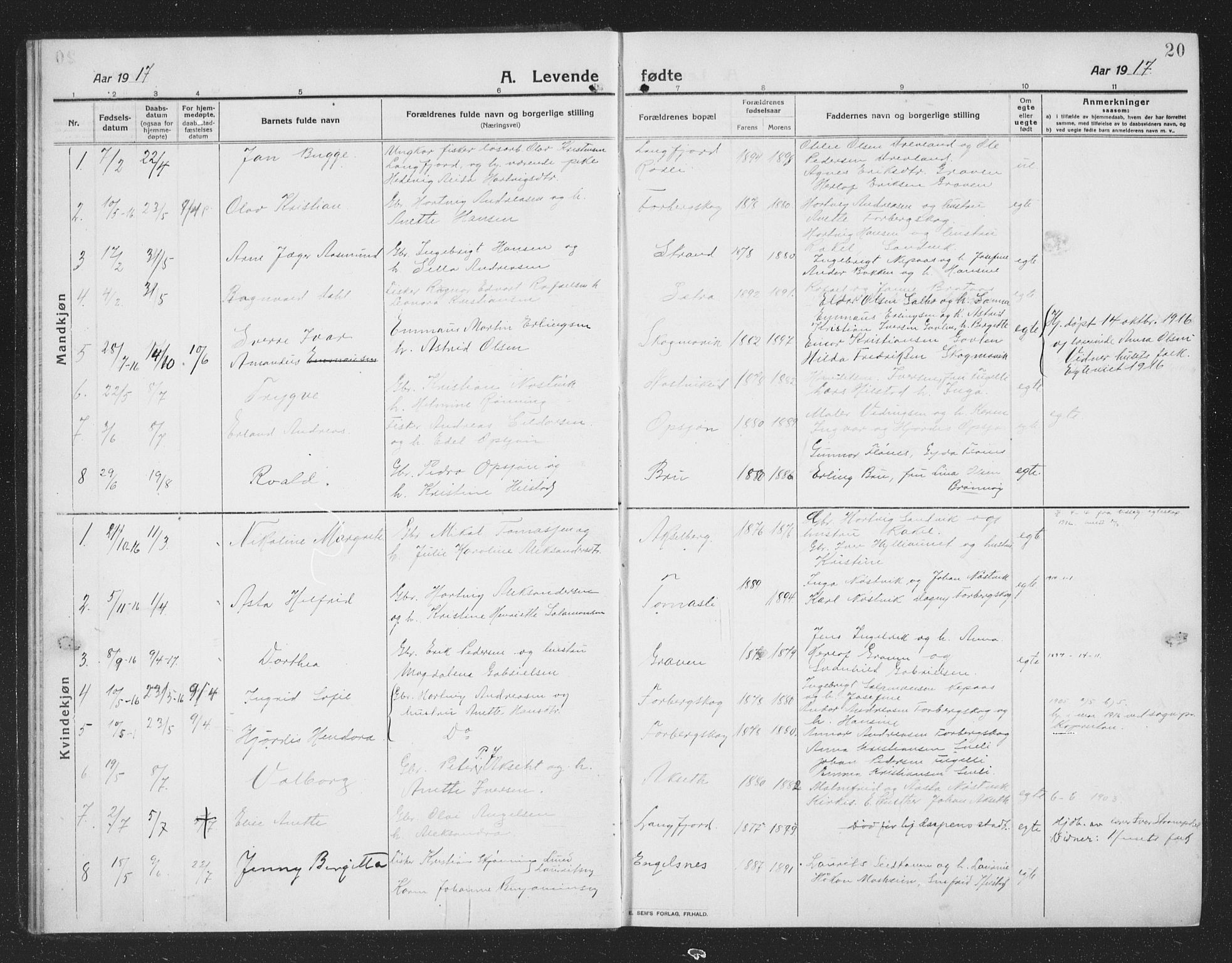 Ministerialprotokoller, klokkerbøker og fødselsregistre - Nordland, AV/SAT-A-1459/814/L0231: Parish register (copy) no. 814C04, 1912-1926, p. 20