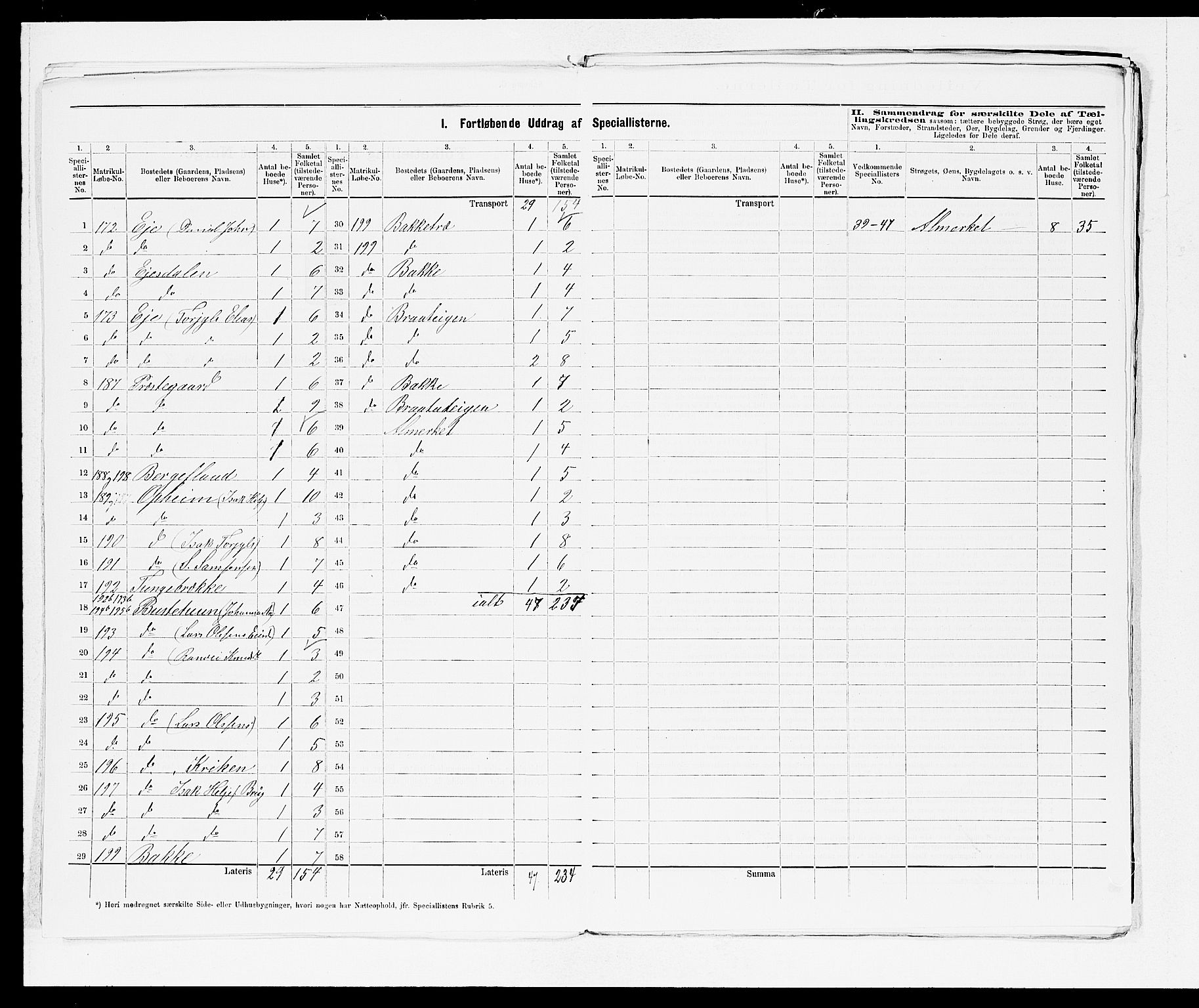 SAB, 1875 census for 1230P Ullensvang, 1875, p. 9