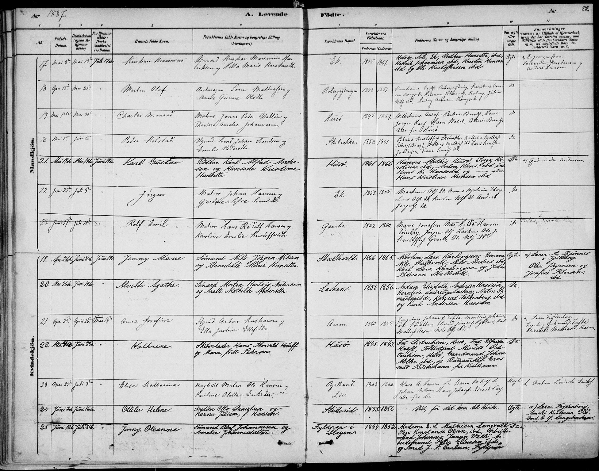 Sem kirkebøker, AV/SAKO-A-5/F/Fb/L0004: Parish register (official) no. II 4, 1878-1891, p. 82