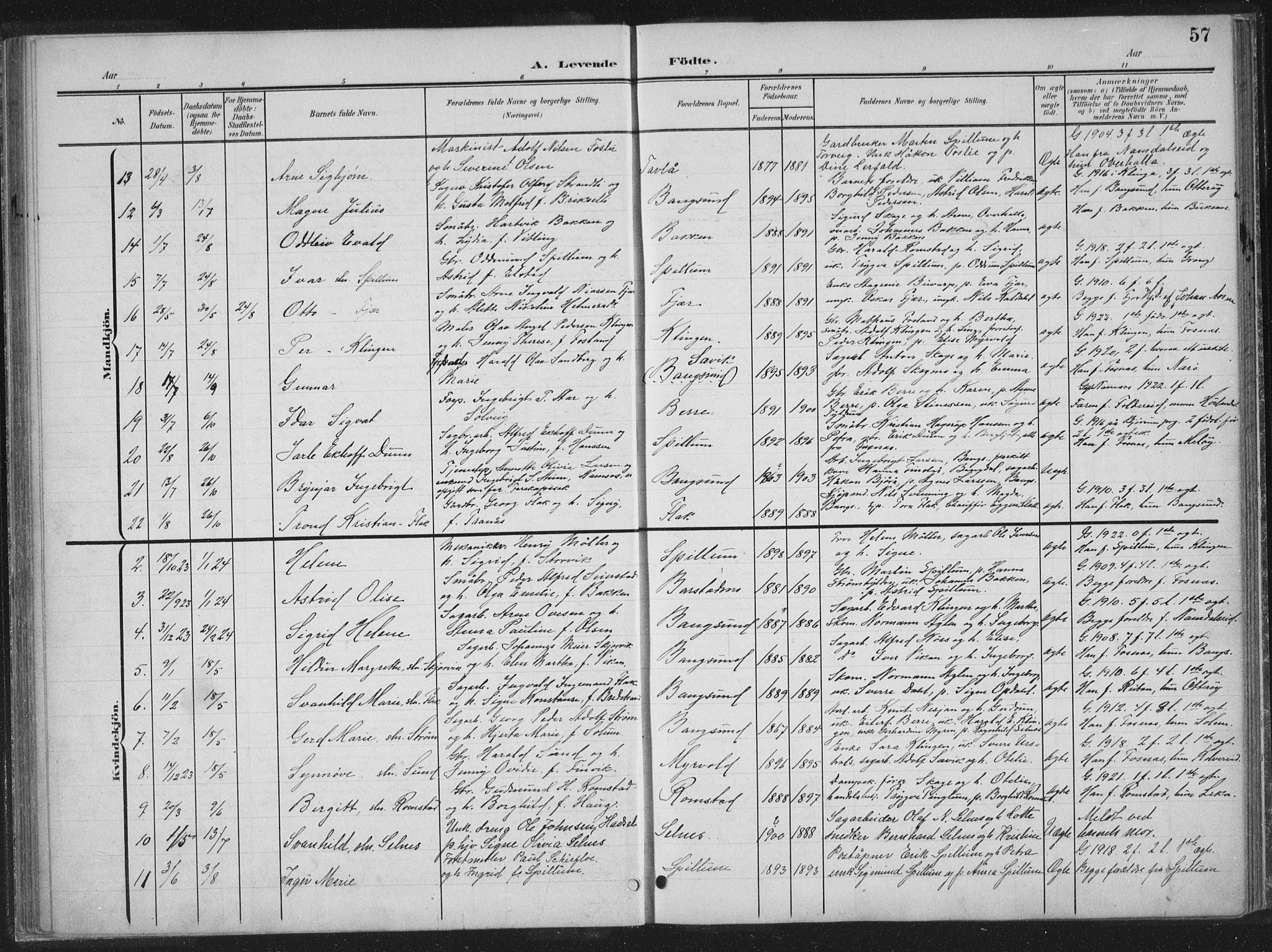 Ministerialprotokoller, klokkerbøker og fødselsregistre - Nord-Trøndelag, SAT/A-1458/770/L0591: Parish register (copy) no. 770C02, 1902-1940, p. 57