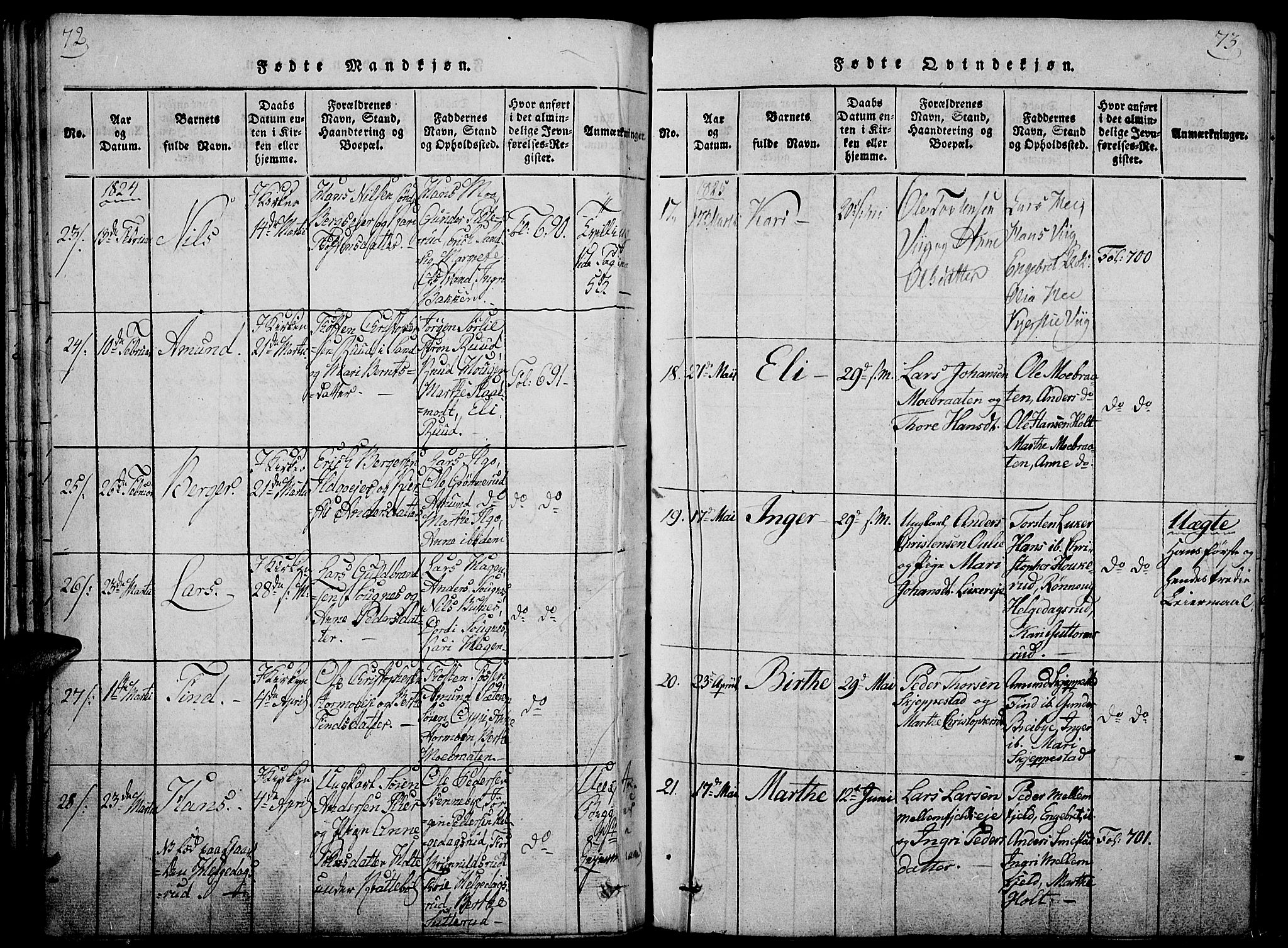 Nord-Odal prestekontor, AV/SAH-PREST-032/H/Ha/Haa/L0001: Parish register (official) no. 1, 1819-1838, p. 72-73