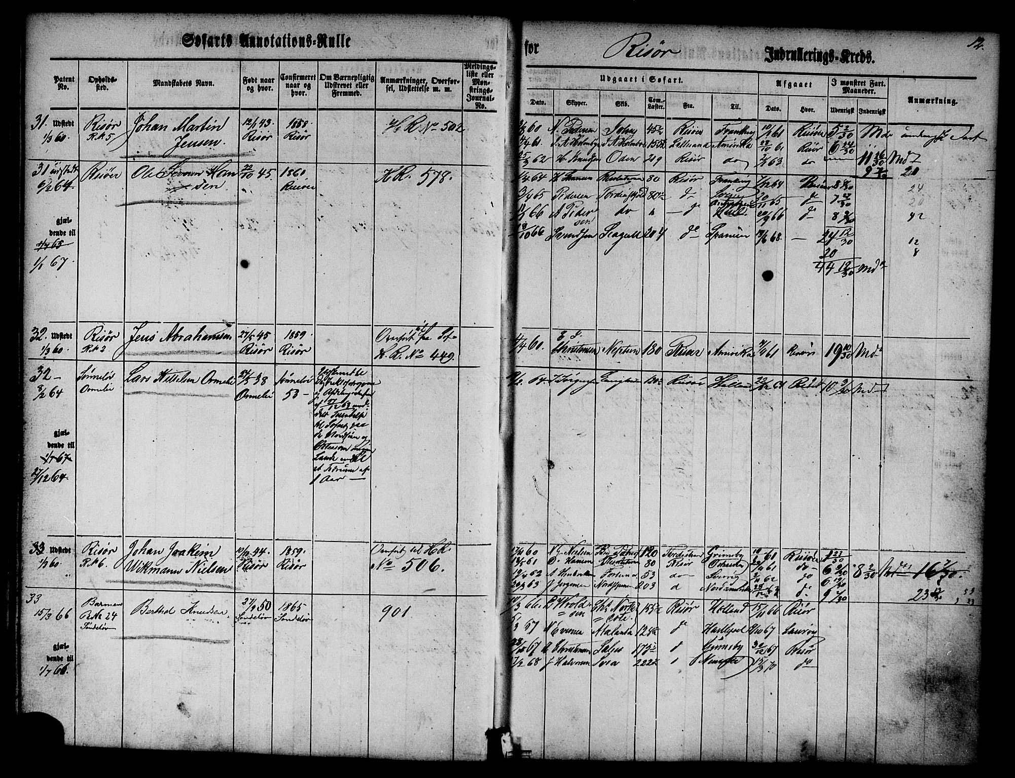 Risør mønstringskrets, AV/SAK-2031-0010/F/Fa/L0001: Annotasjonsrulle nr 1-435 med register, D-1, 1860-1865, p. 29