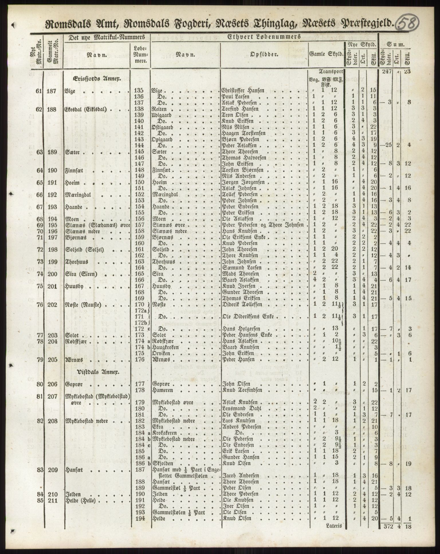 Andre publikasjoner, PUBL/PUBL-999/0002/0014: Bind 14 - Romsdals amt, 1838, p. 95