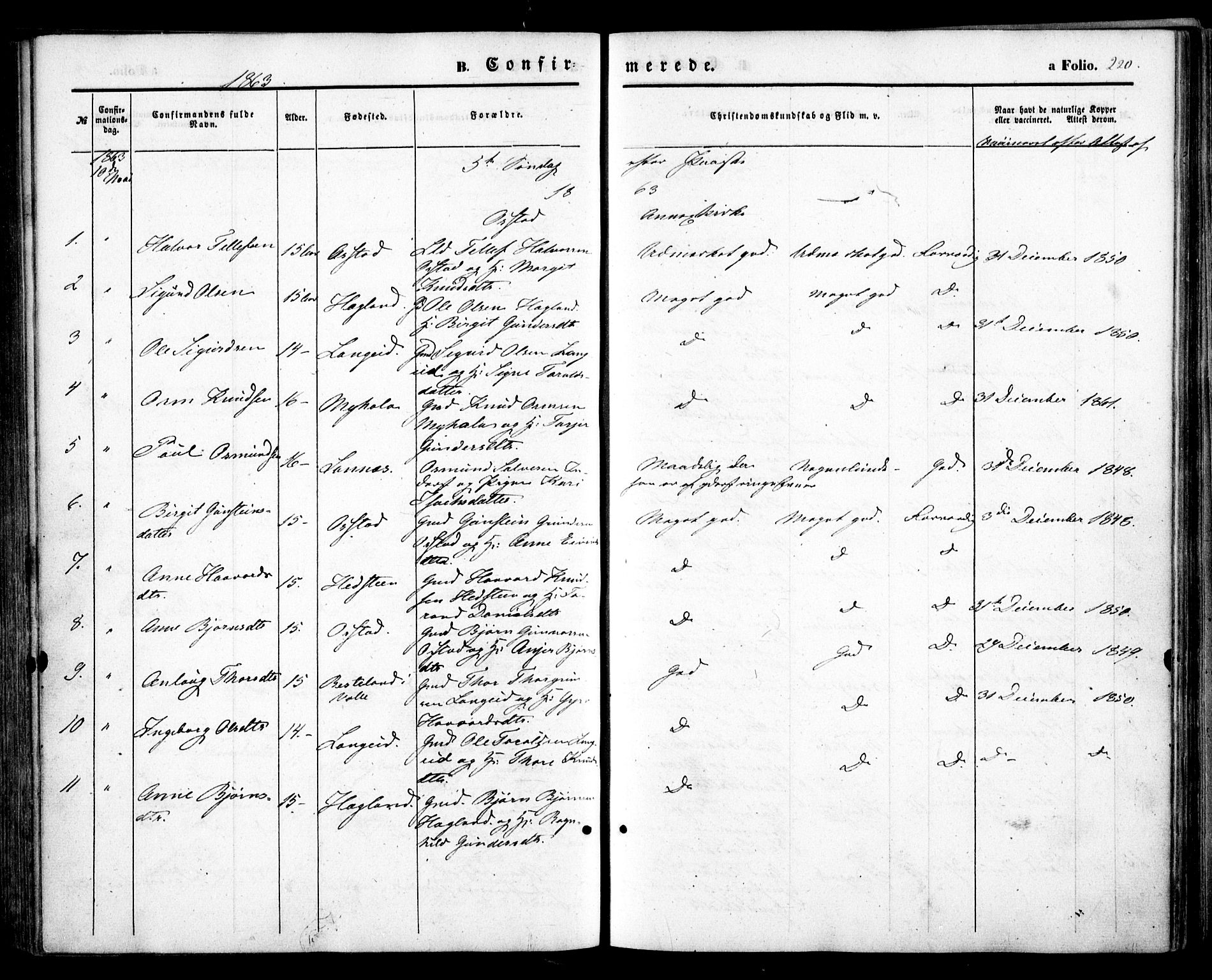 Bygland sokneprestkontor, AV/SAK-1111-0006/F/Fa/Fab/L0005: Parish register (official) no. A 5, 1859-1873, p. 220