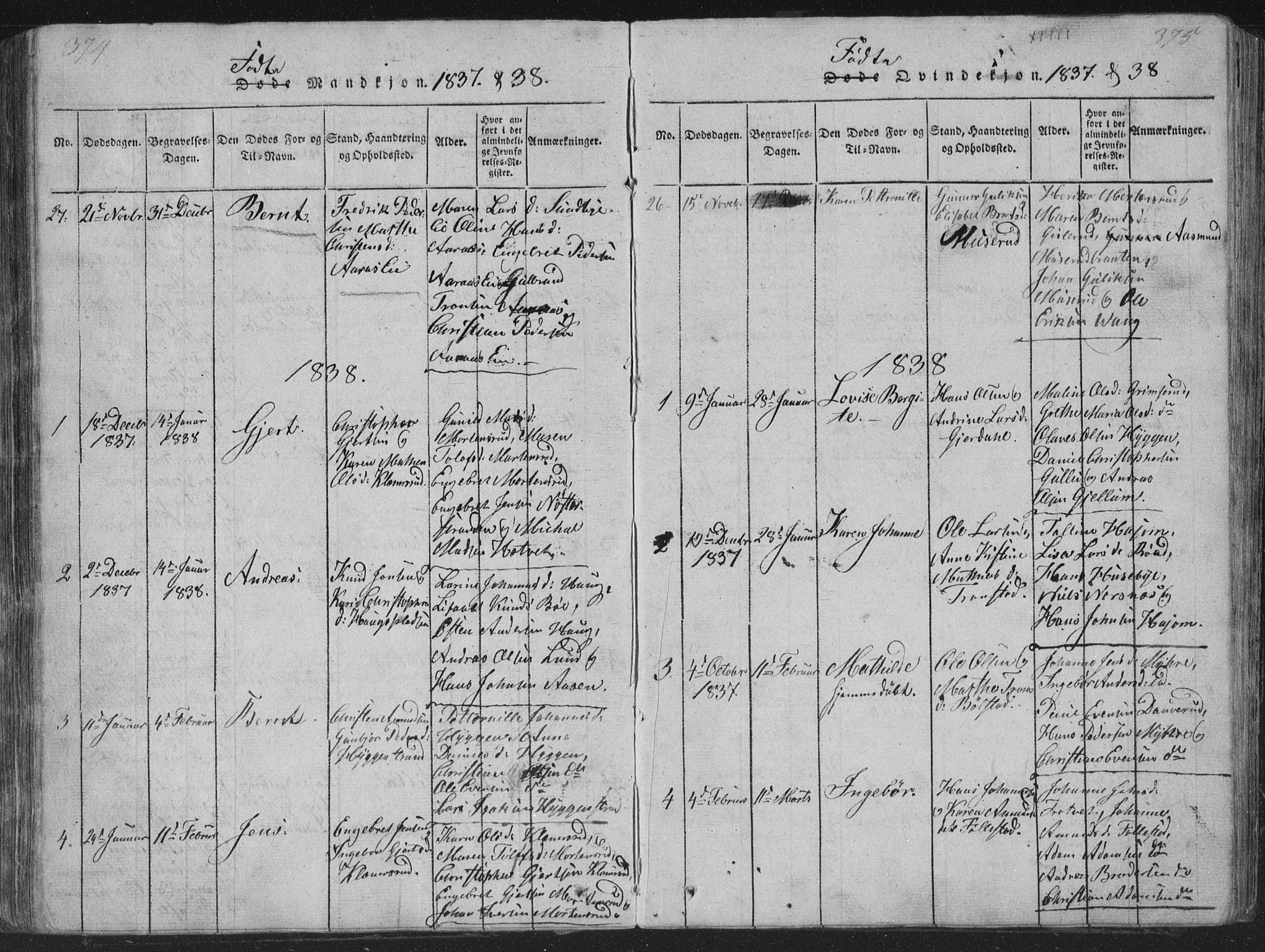 Røyken kirkebøker, SAKO/A-241/G/Ga/L0003: Parish register (copy) no. 3, 1814-1856, p. 374-375
