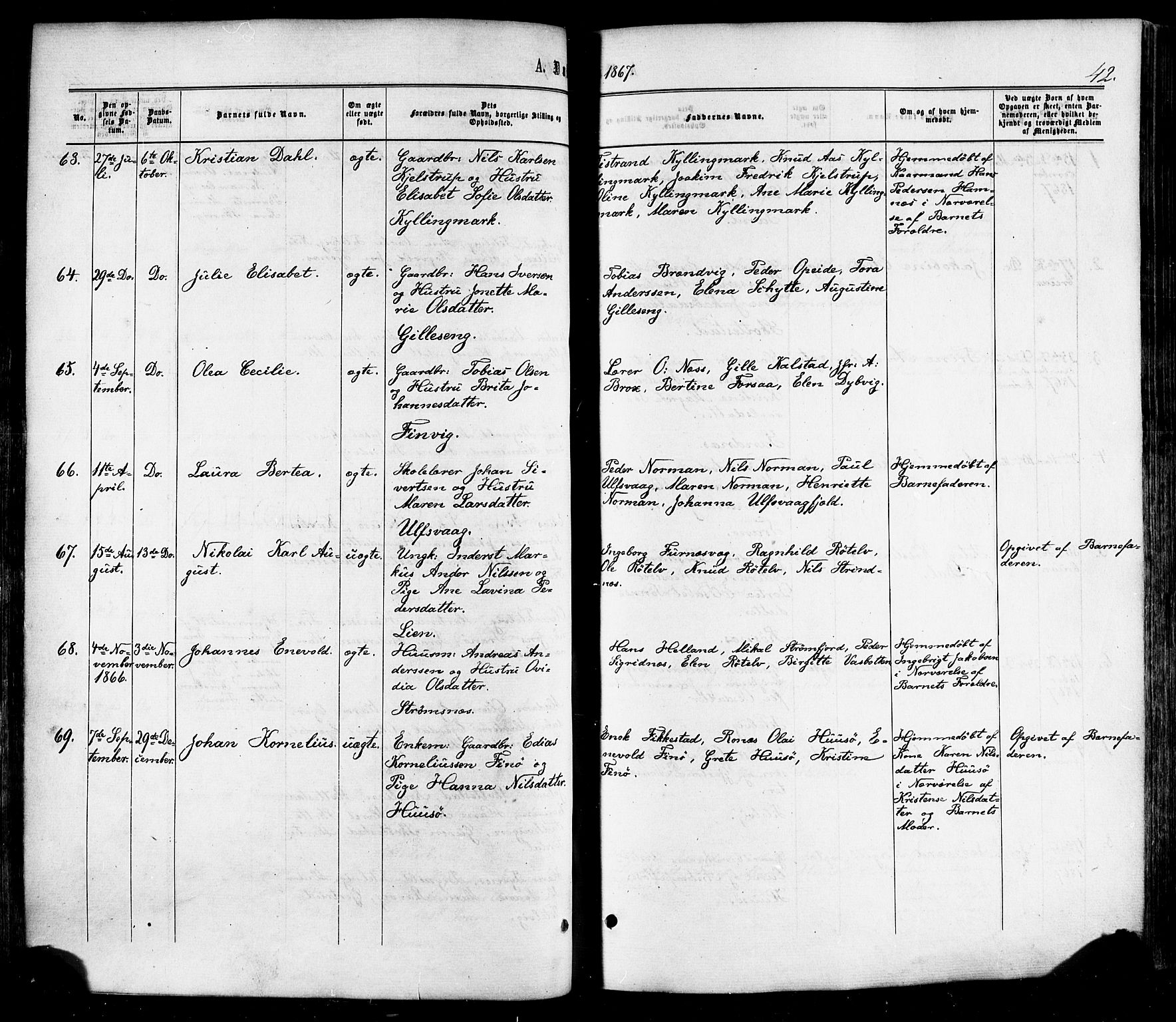 Ministerialprotokoller, klokkerbøker og fødselsregistre - Nordland, SAT/A-1459/859/L0845: Parish register (official) no. 859A05, 1863-1877, p. 42
