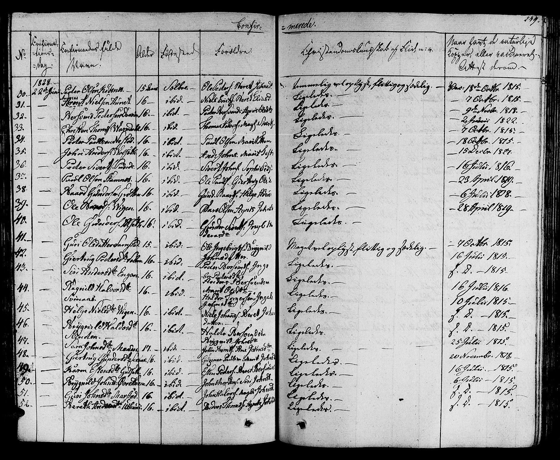 Ministerialprotokoller, klokkerbøker og fødselsregistre - Sør-Trøndelag, SAT/A-1456/695/L1143: Parish register (official) no. 695A05 /1, 1824-1842, p. 249