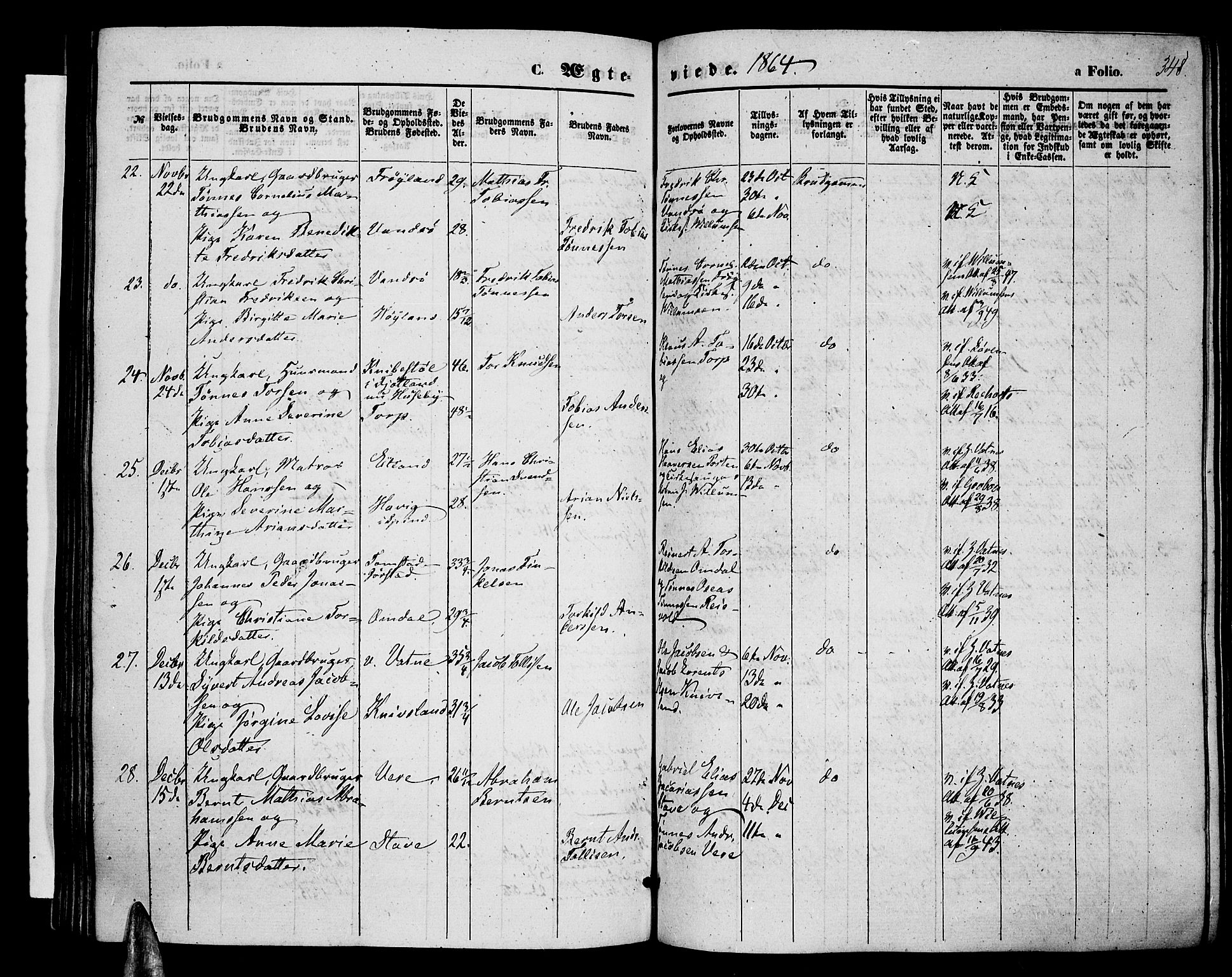 Lista sokneprestkontor, AV/SAK-1111-0027/F/Fb/L0003: Parish register (copy) no. B 3, 1862-1877, p. 348