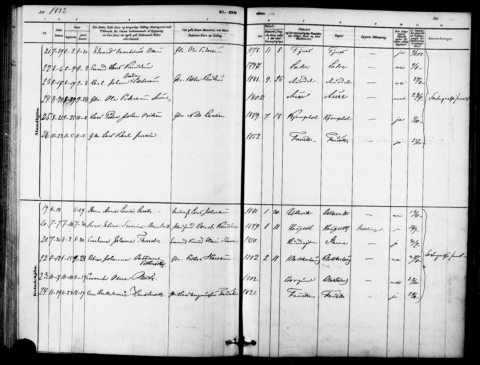 Ministerialprotokoller, klokkerbøker og fødselsregistre - Møre og Romsdal, AV/SAT-A-1454/523/L0334: Parish register (official) no. 523A01, 1878-1891