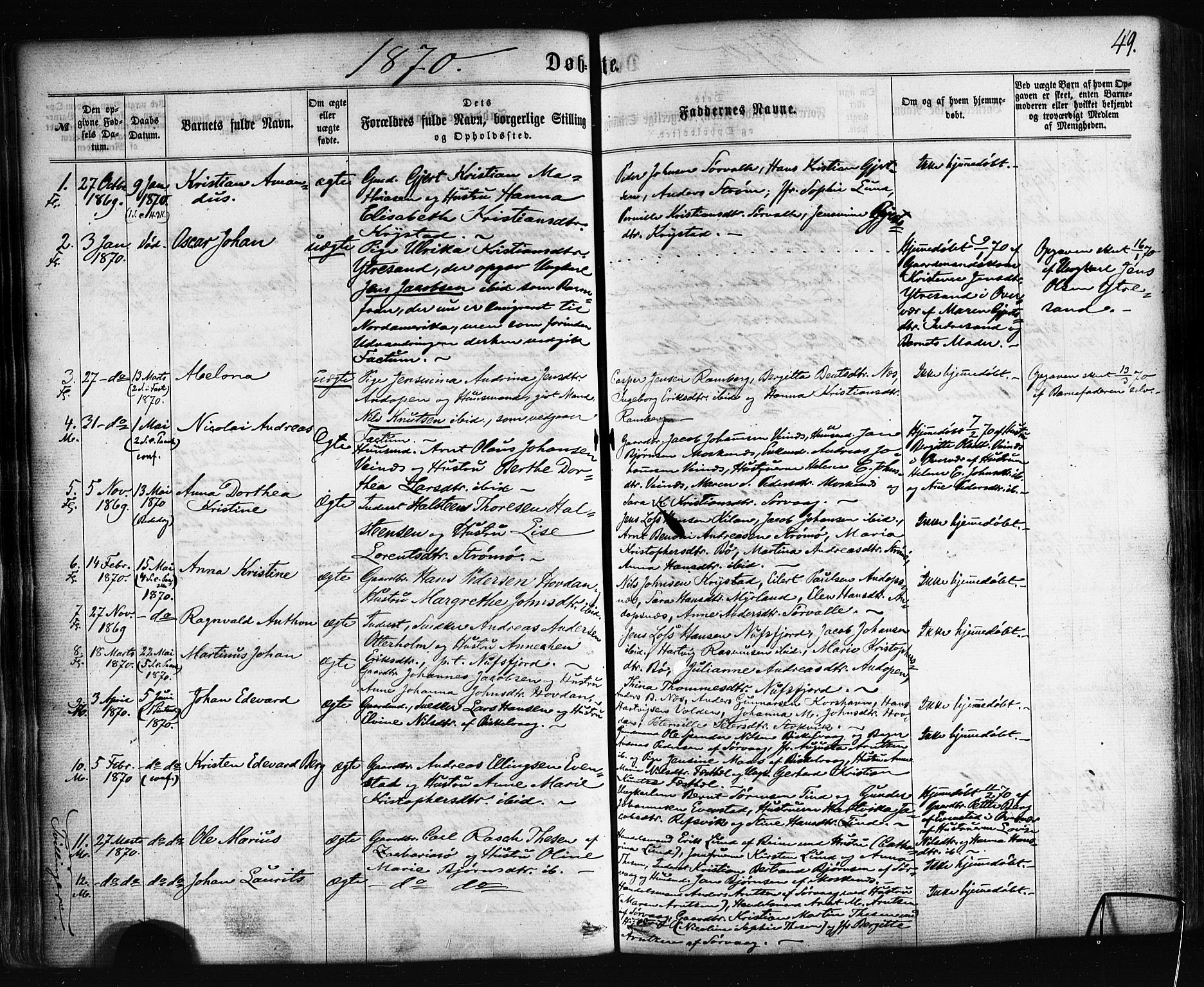 Ministerialprotokoller, klokkerbøker og fødselsregistre - Nordland, SAT/A-1459/885/L1203: Parish register (official) no. 885A04, 1859-1877, p. 49