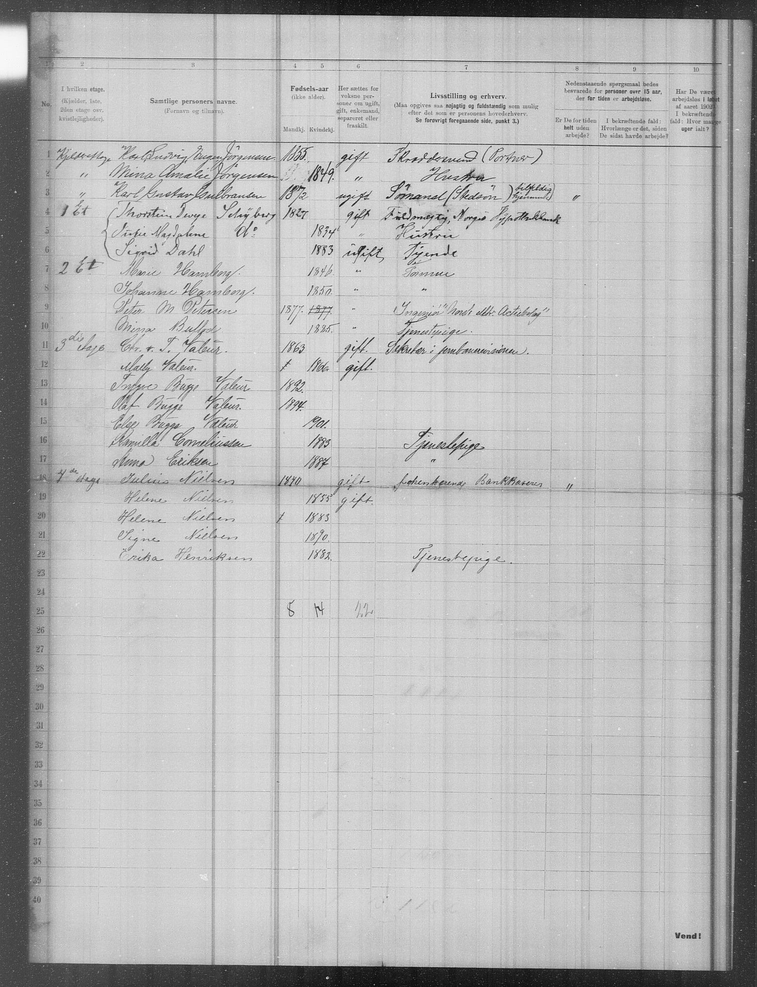 OBA, Municipal Census 1902 for Kristiania, 1902, p. 12878