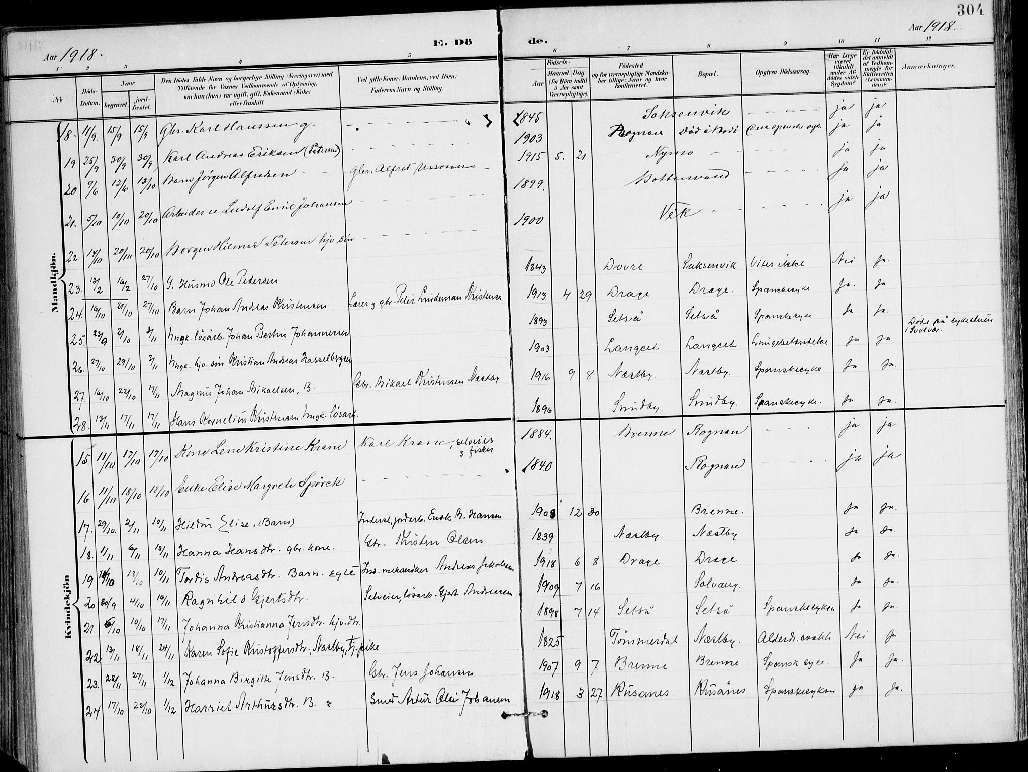 Ministerialprotokoller, klokkerbøker og fødselsregistre - Nordland, AV/SAT-A-1459/847/L0672: Parish register (official) no. 847A12, 1902-1919, p. 304