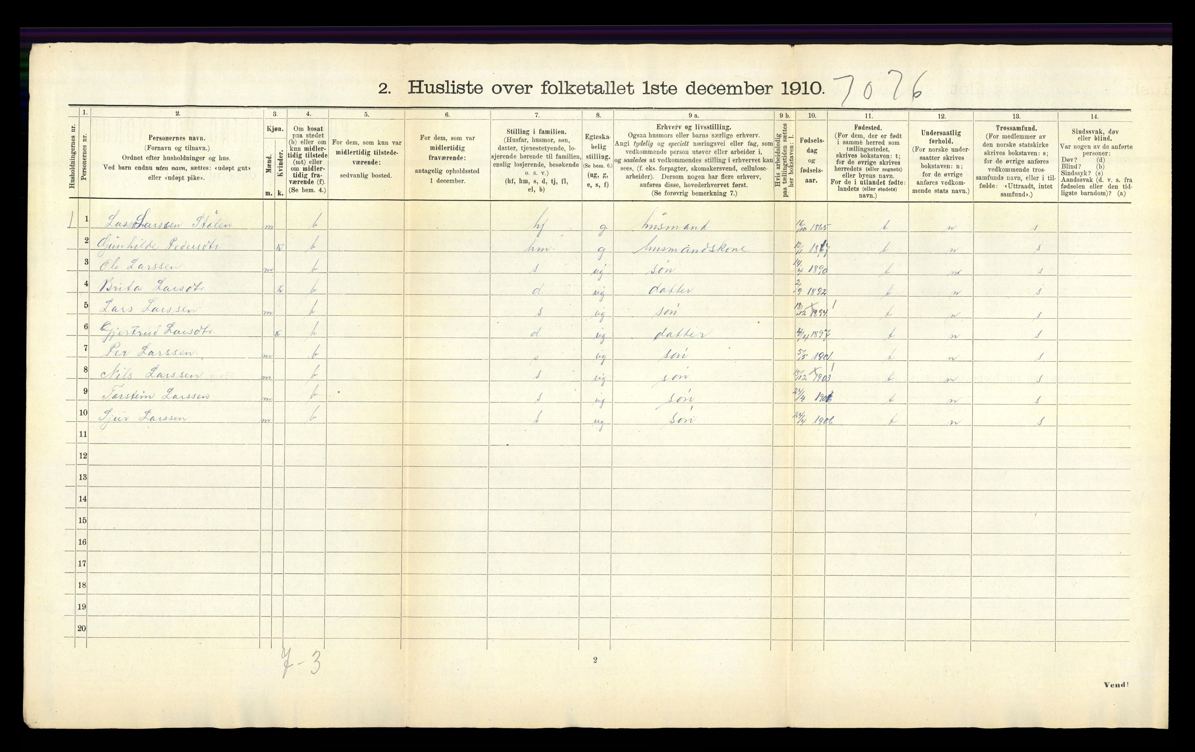 RA, 1910 census for Hafslo, 1910, p. 50