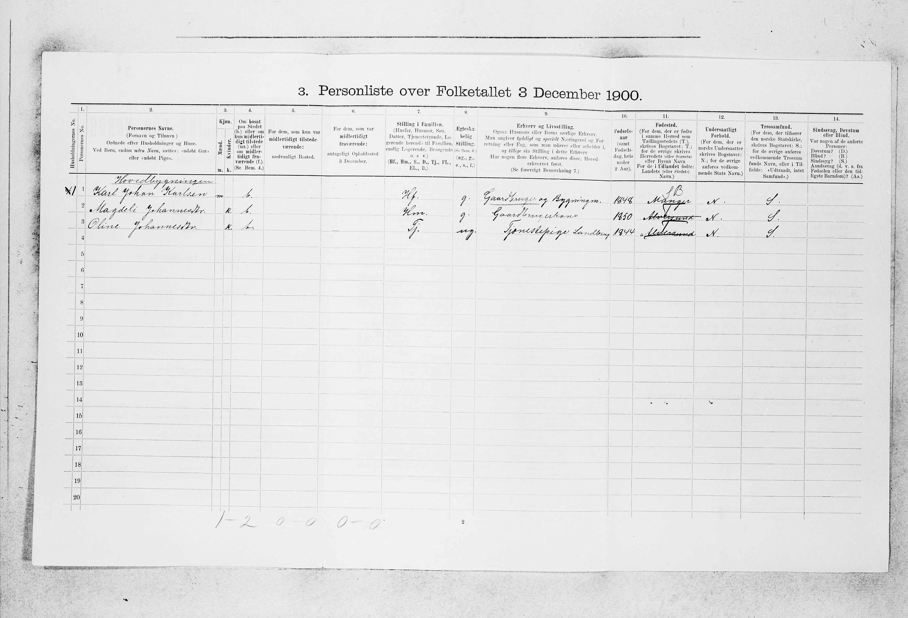 SAB, 1900 census for Alversund, 1900, p. 718