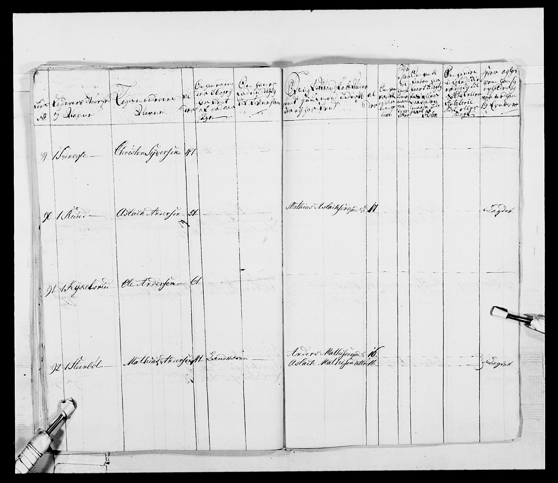 Generalitets- og kommissariatskollegiet, Det kongelige norske kommissariatskollegium, AV/RA-EA-5420/E/Eh/L0043b: 2. Akershusiske nasjonale infanteriregiment, 1773-1778, p. 698