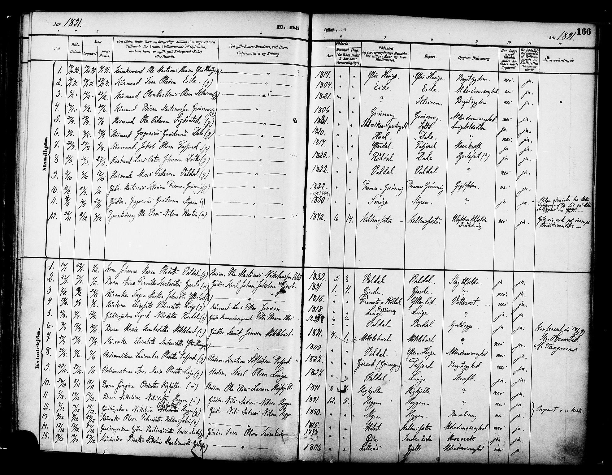 Ministerialprotokoller, klokkerbøker og fødselsregistre - Møre og Romsdal, SAT/A-1454/519/L0255: Parish register (official) no. 519A14, 1884-1908, p. 166