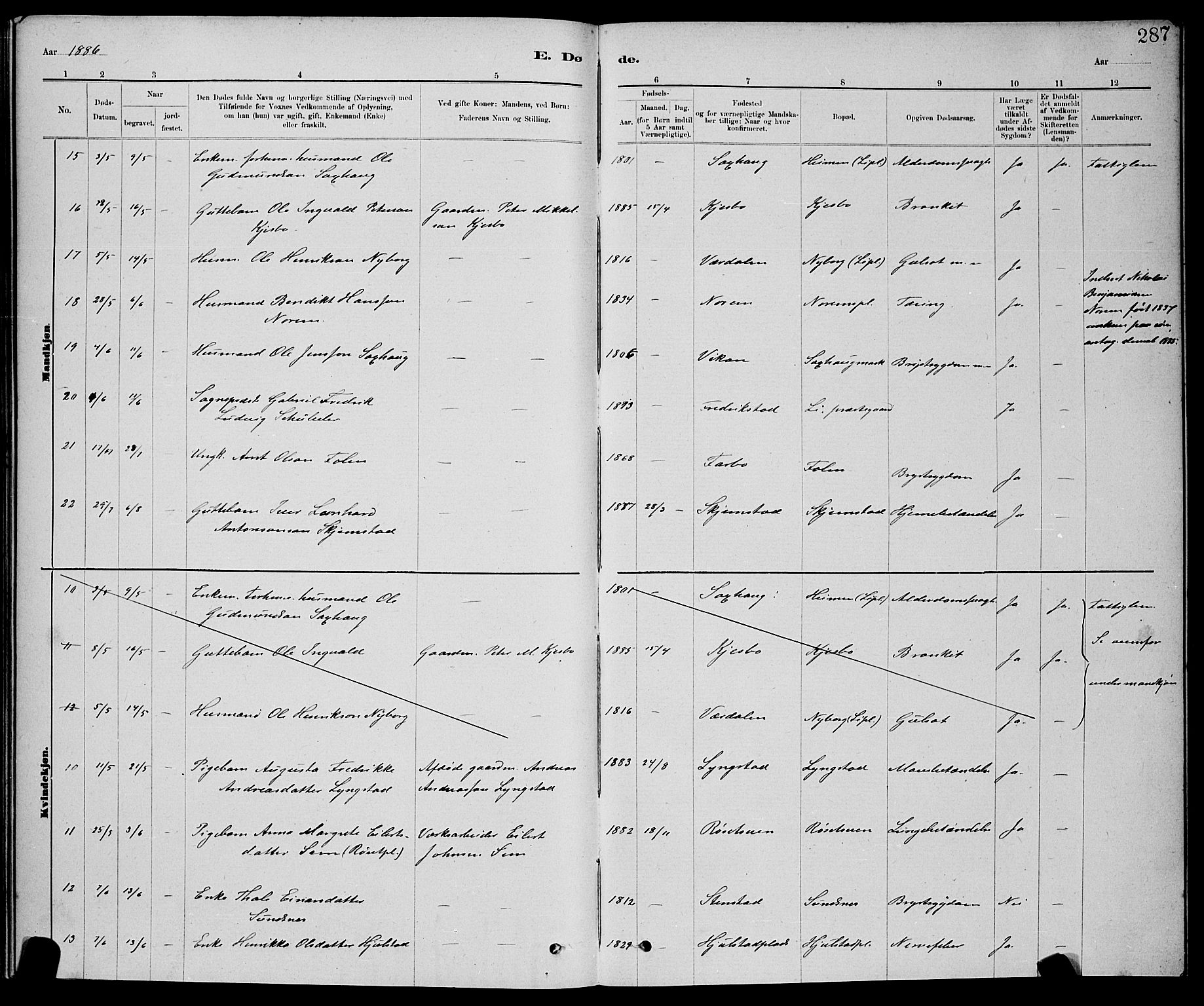 Ministerialprotokoller, klokkerbøker og fødselsregistre - Nord-Trøndelag, AV/SAT-A-1458/730/L0301: Parish register (copy) no. 730C04, 1880-1897, p. 287