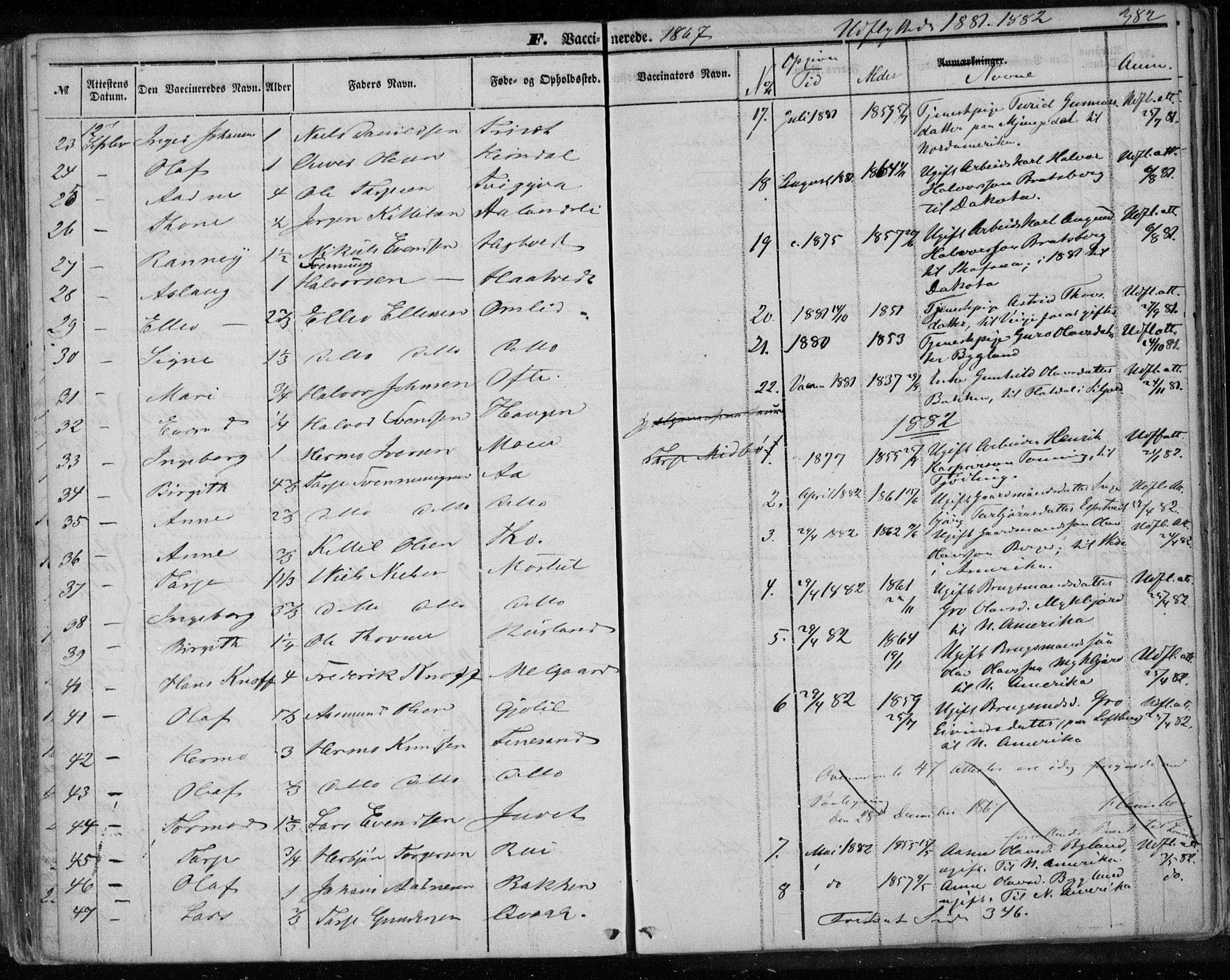 Lårdal kirkebøker, SAKO/A-284/F/Fa/L0006: Parish register (official) no. I 6, 1861-1886, p. 382