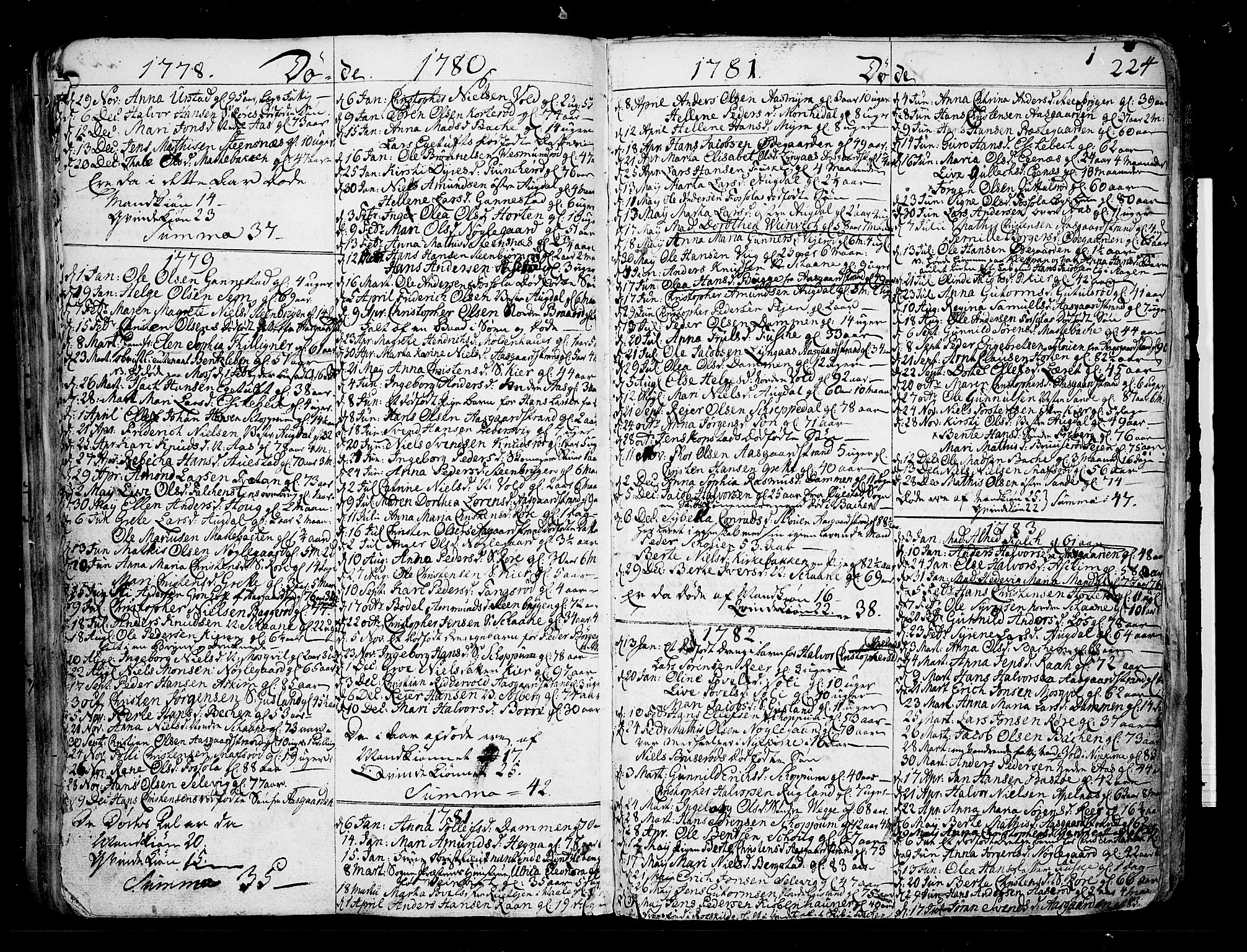 Borre kirkebøker, SAKO/A-338/F/Fa/L0002: Parish register (official) no. I 2, 1752-1806, p. 224