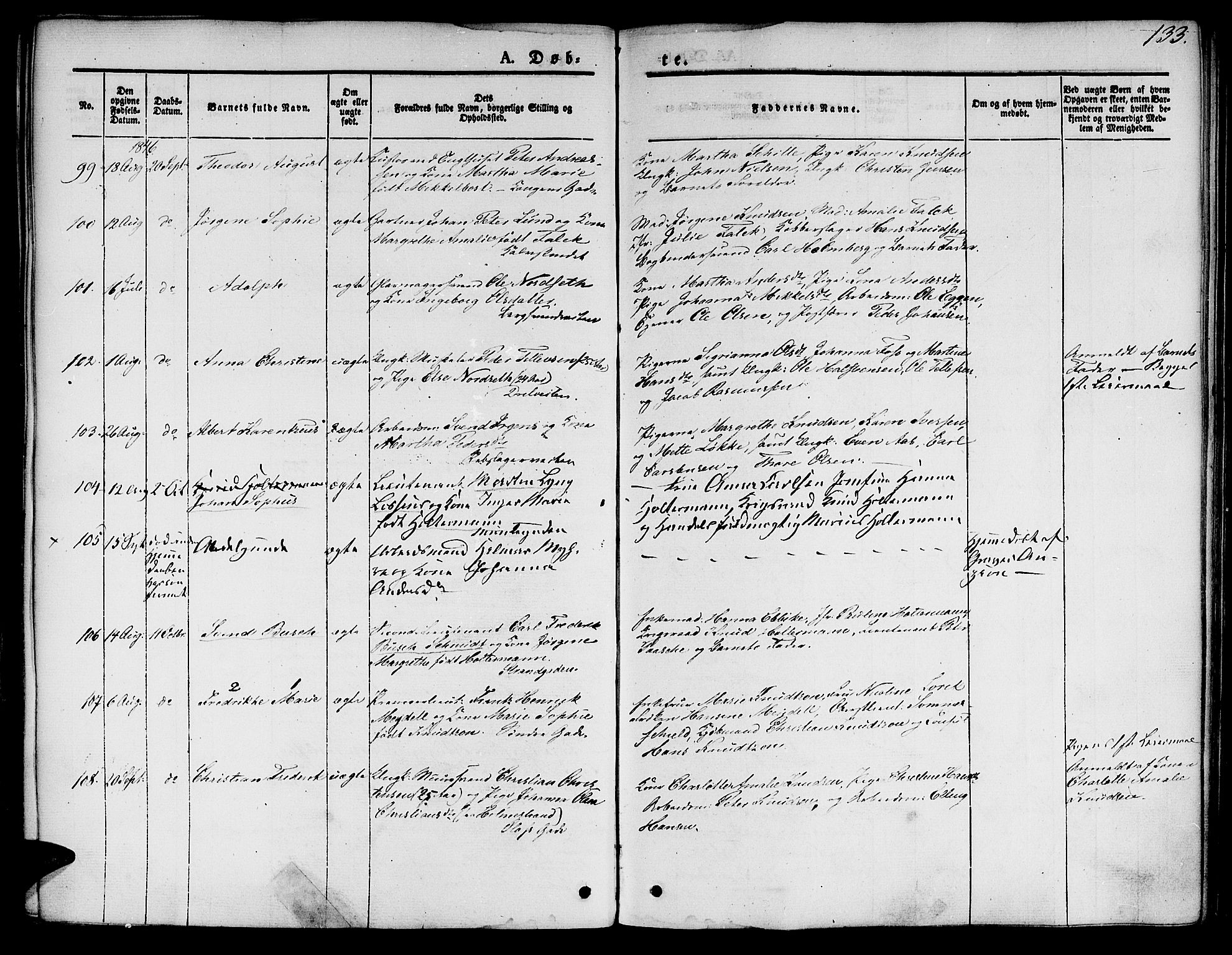 Ministerialprotokoller, klokkerbøker og fødselsregistre - Sør-Trøndelag, SAT/A-1456/601/L0048: Parish register (official) no. 601A16, 1840-1847, p. 133